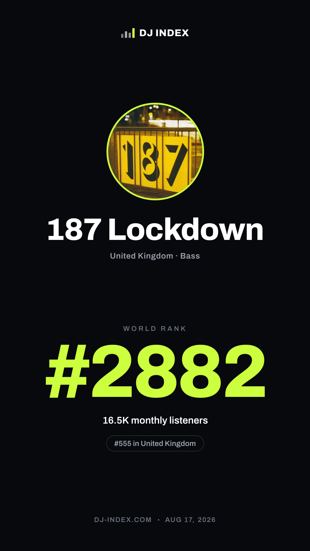 187 Lockdown Story card preview