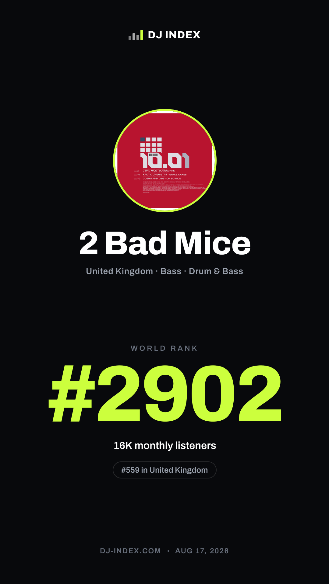 2 Bad Mice Story card preview