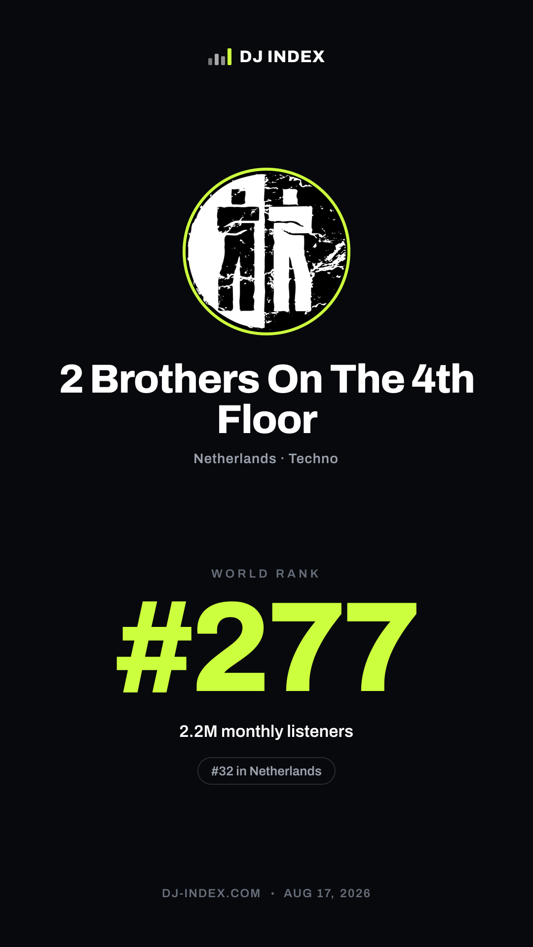 2 Brothers On The 4th Floor Story card preview
