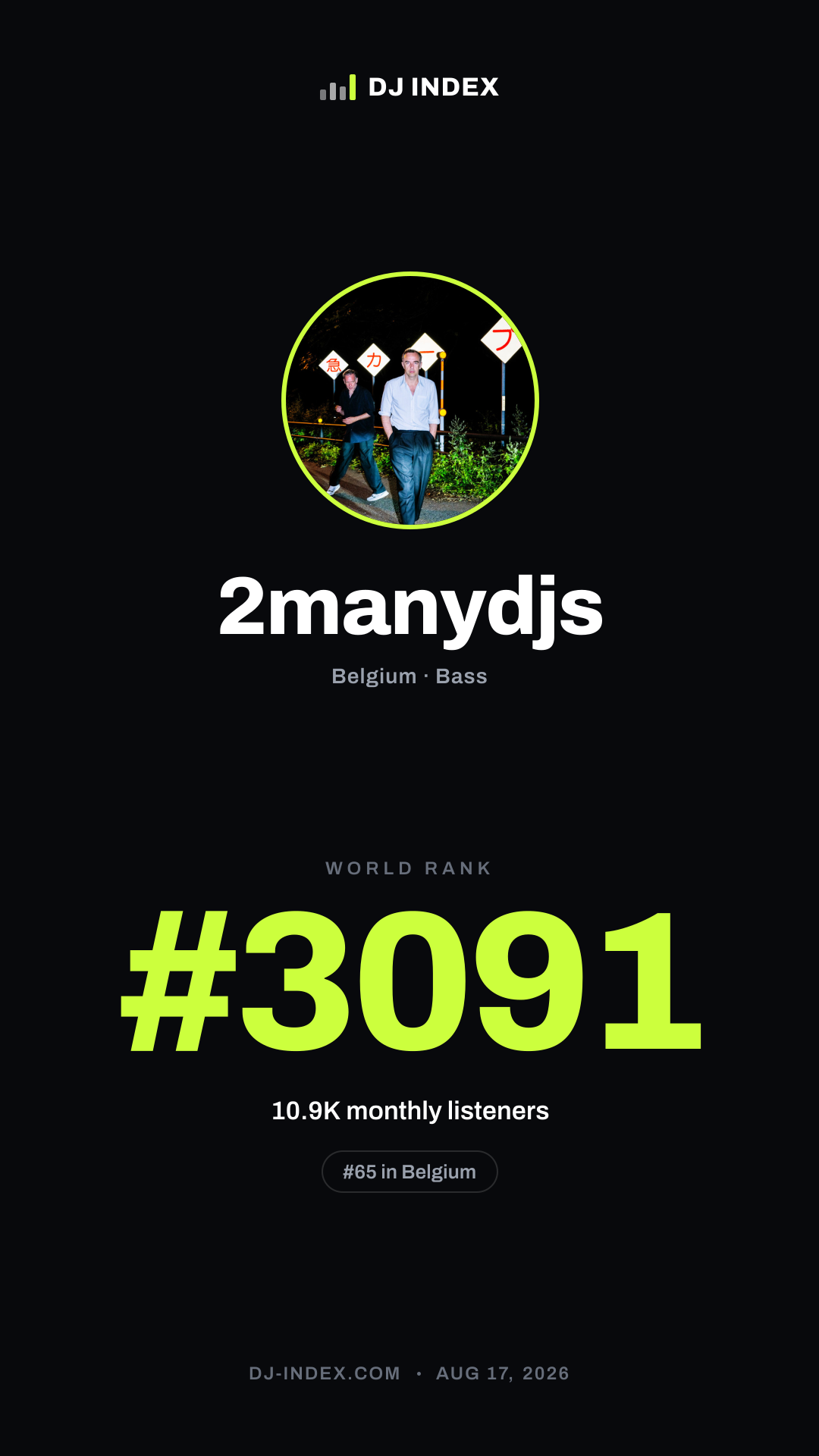 2manydjs Story card preview