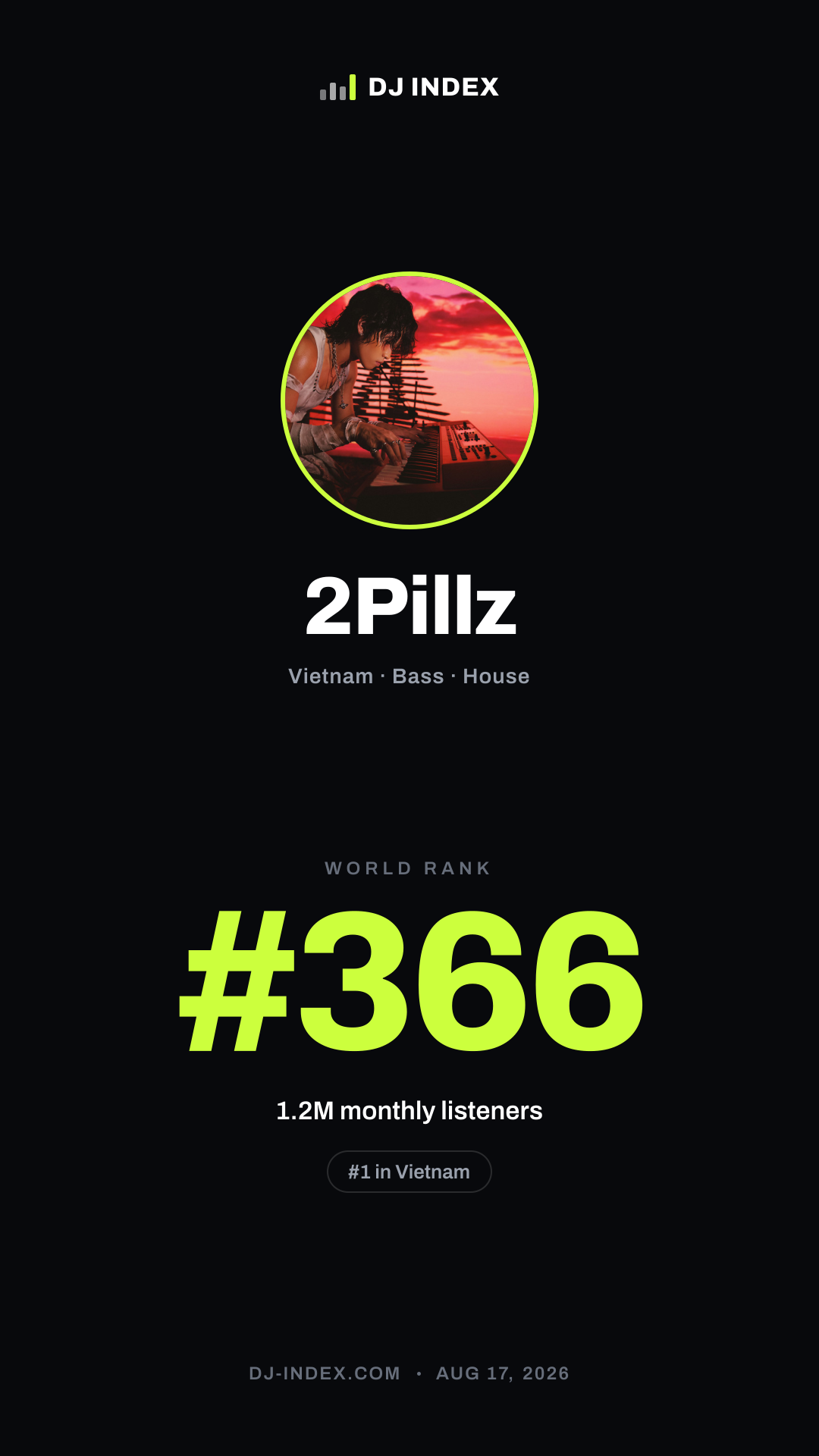 2Pillz Story card preview