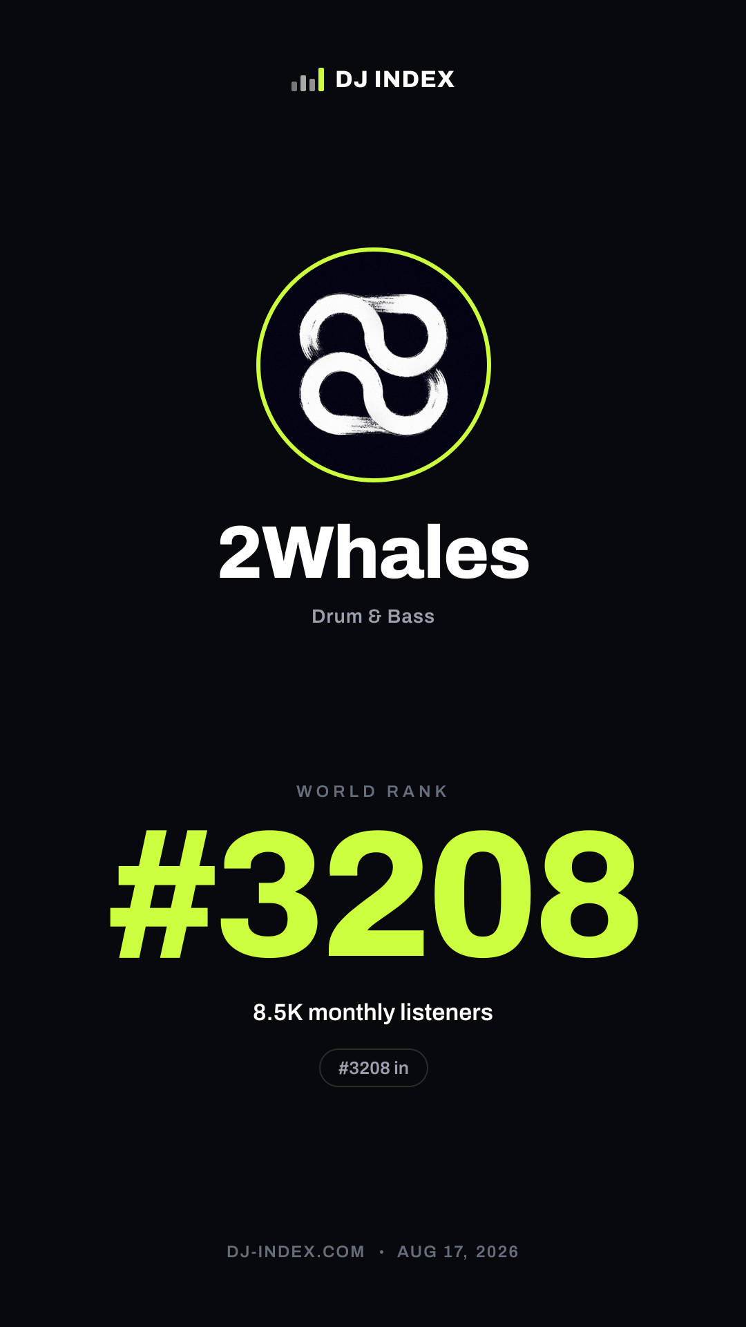 2Whales Story card preview