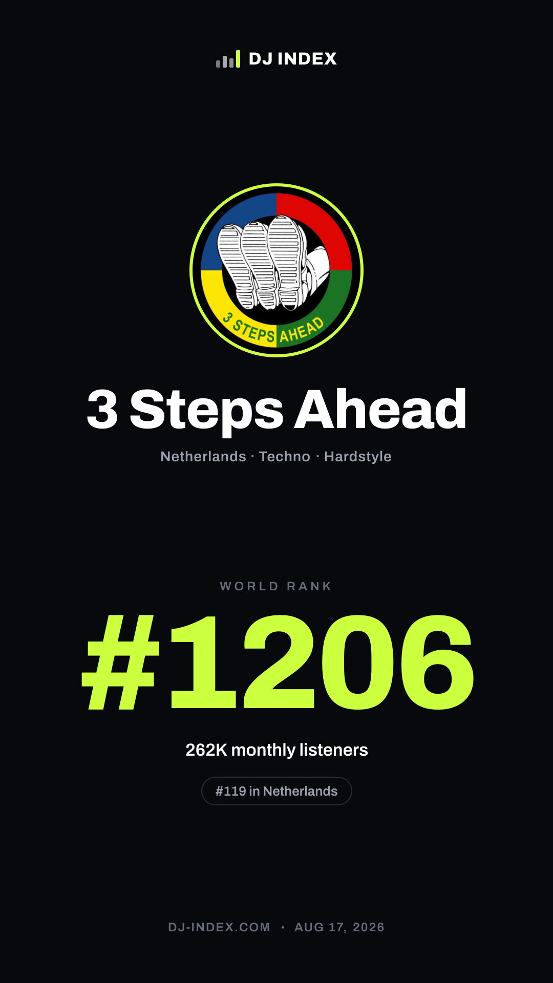 3 Steps Ahead Story card preview