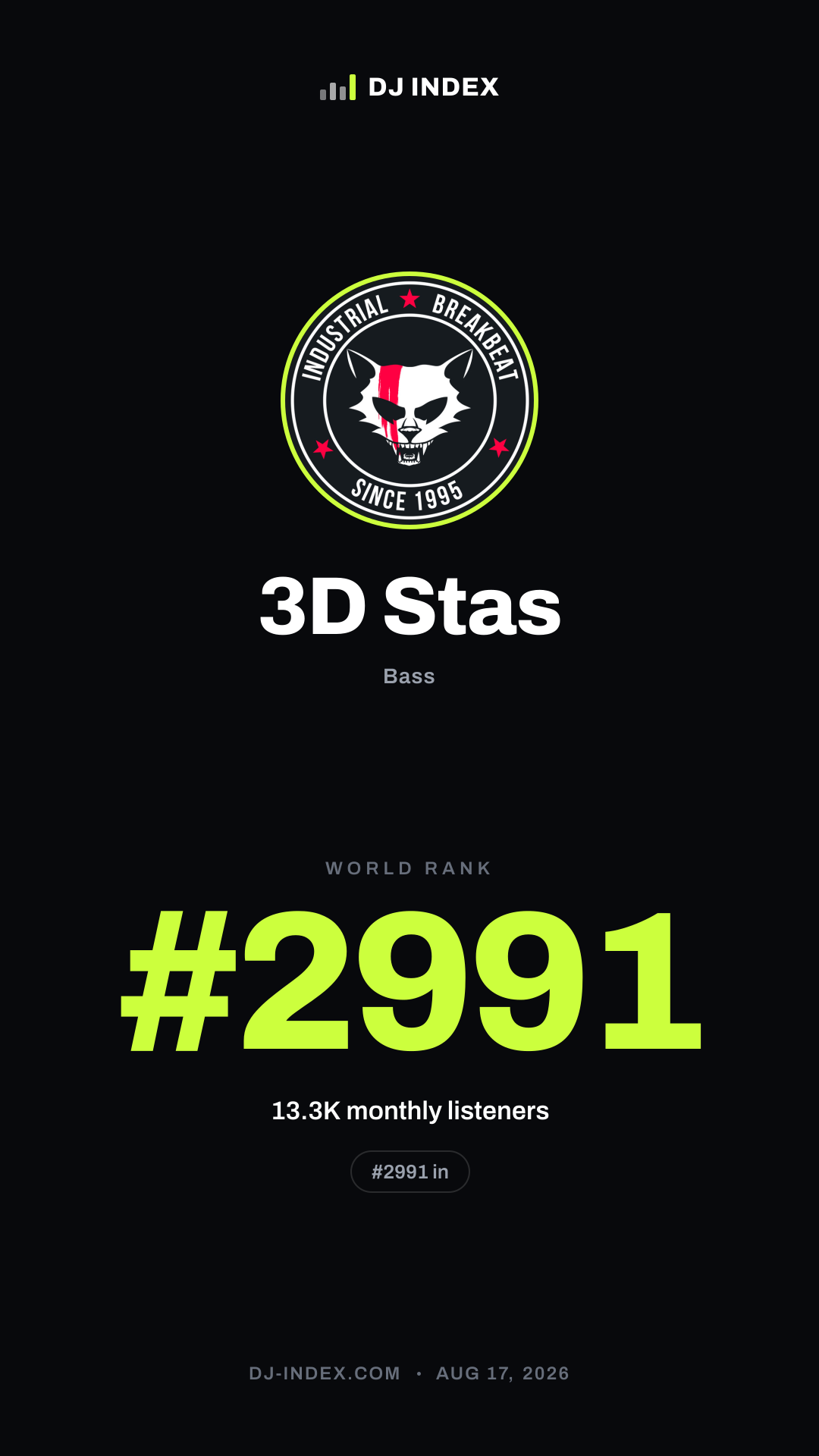 3D Stas Story card preview