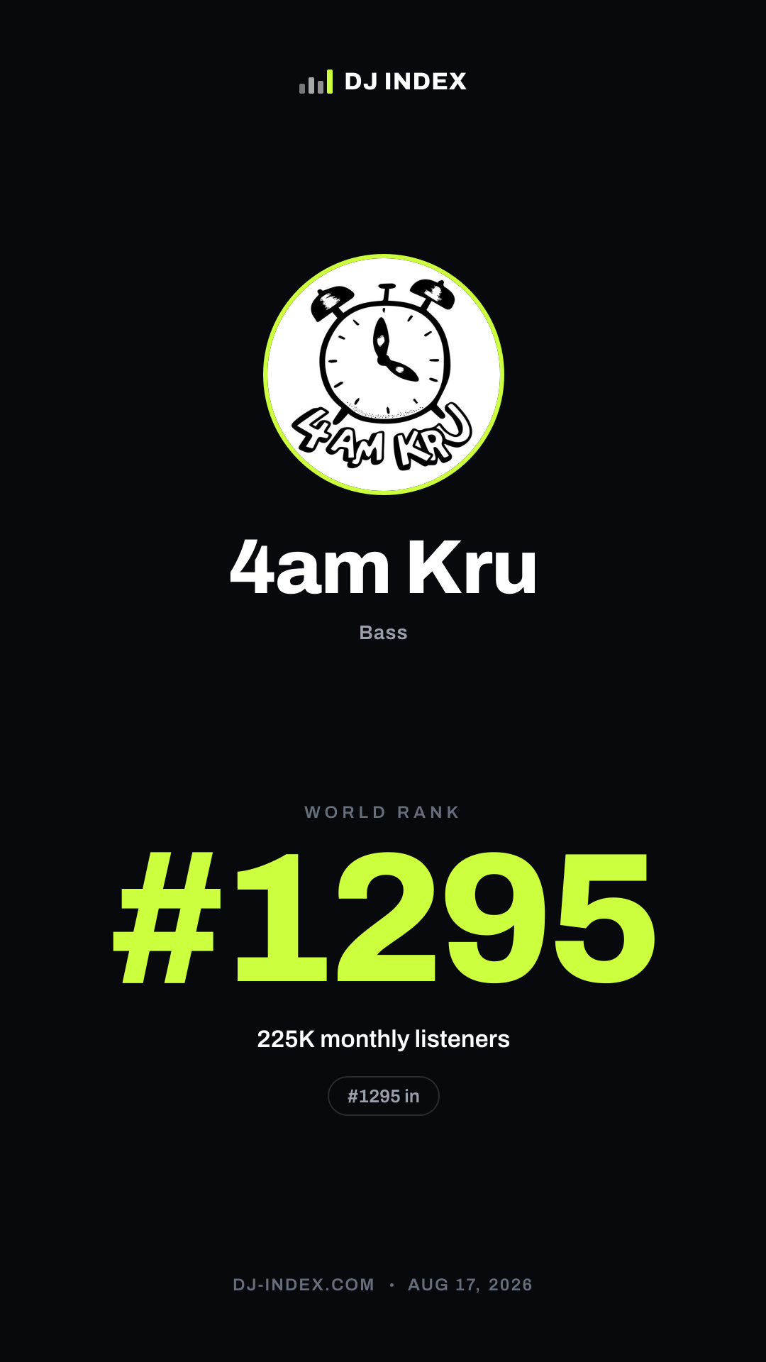 4am Kru Story card preview