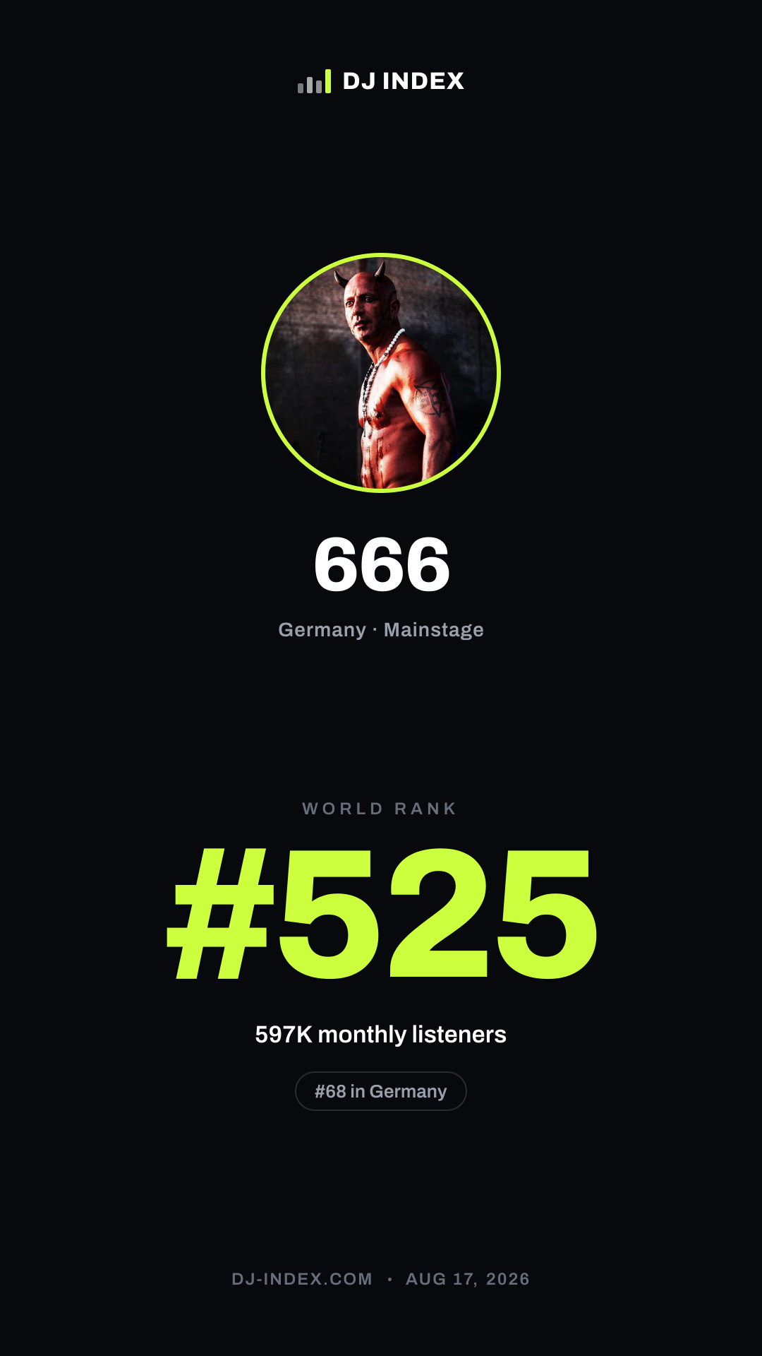 666 Story card preview