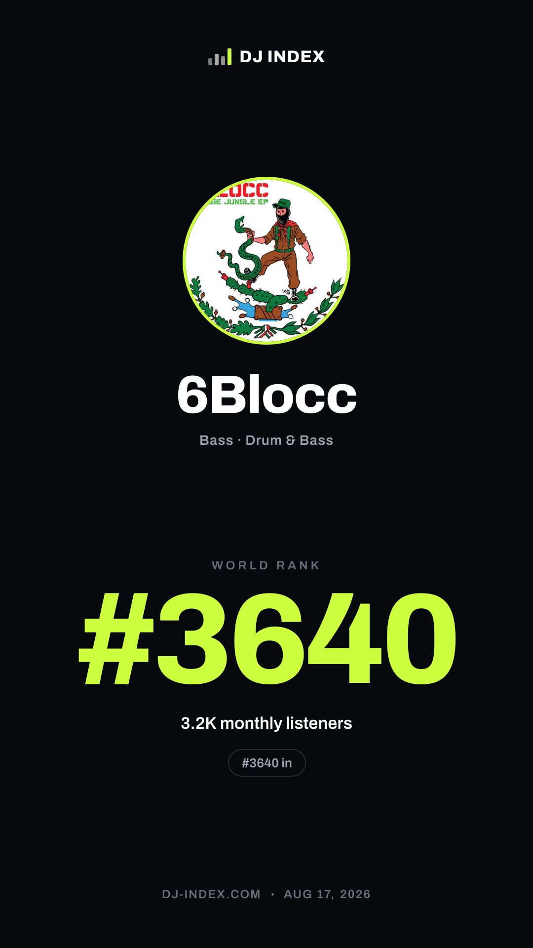 6Blocc Story card preview
