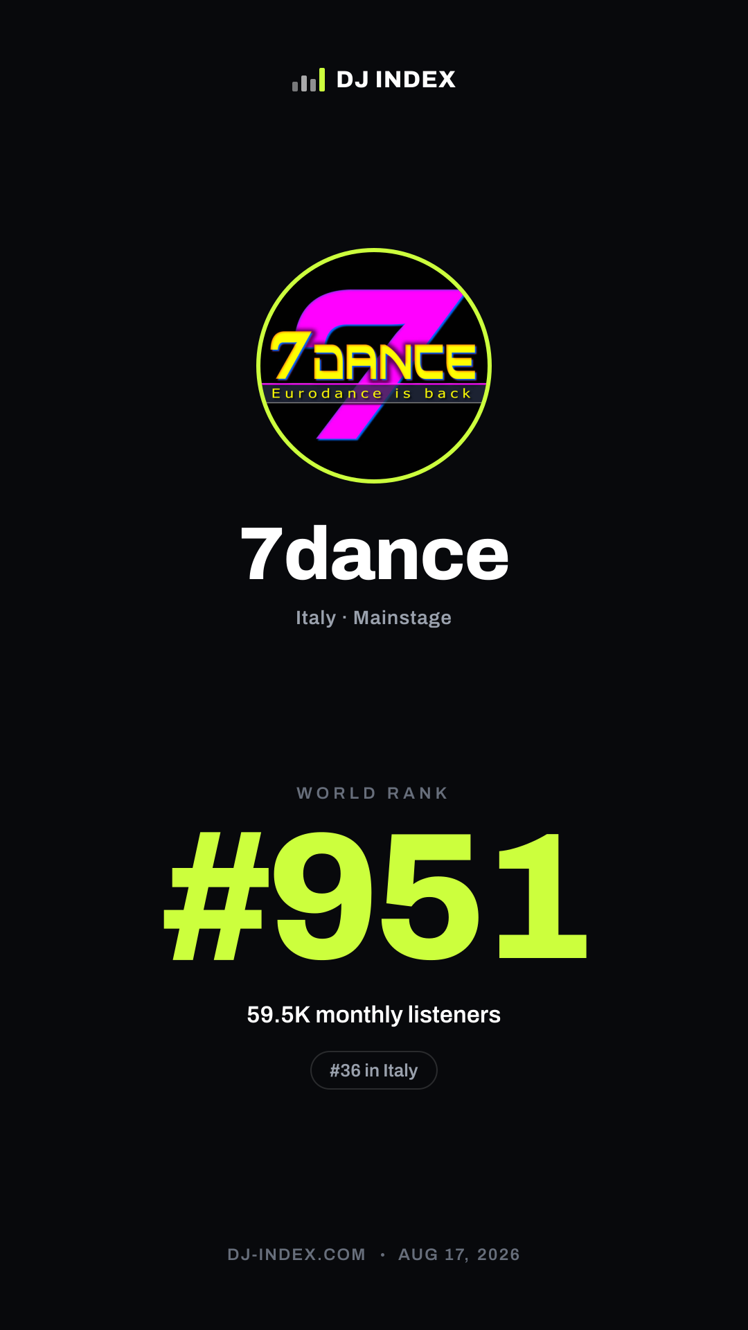 7dance Story card preview