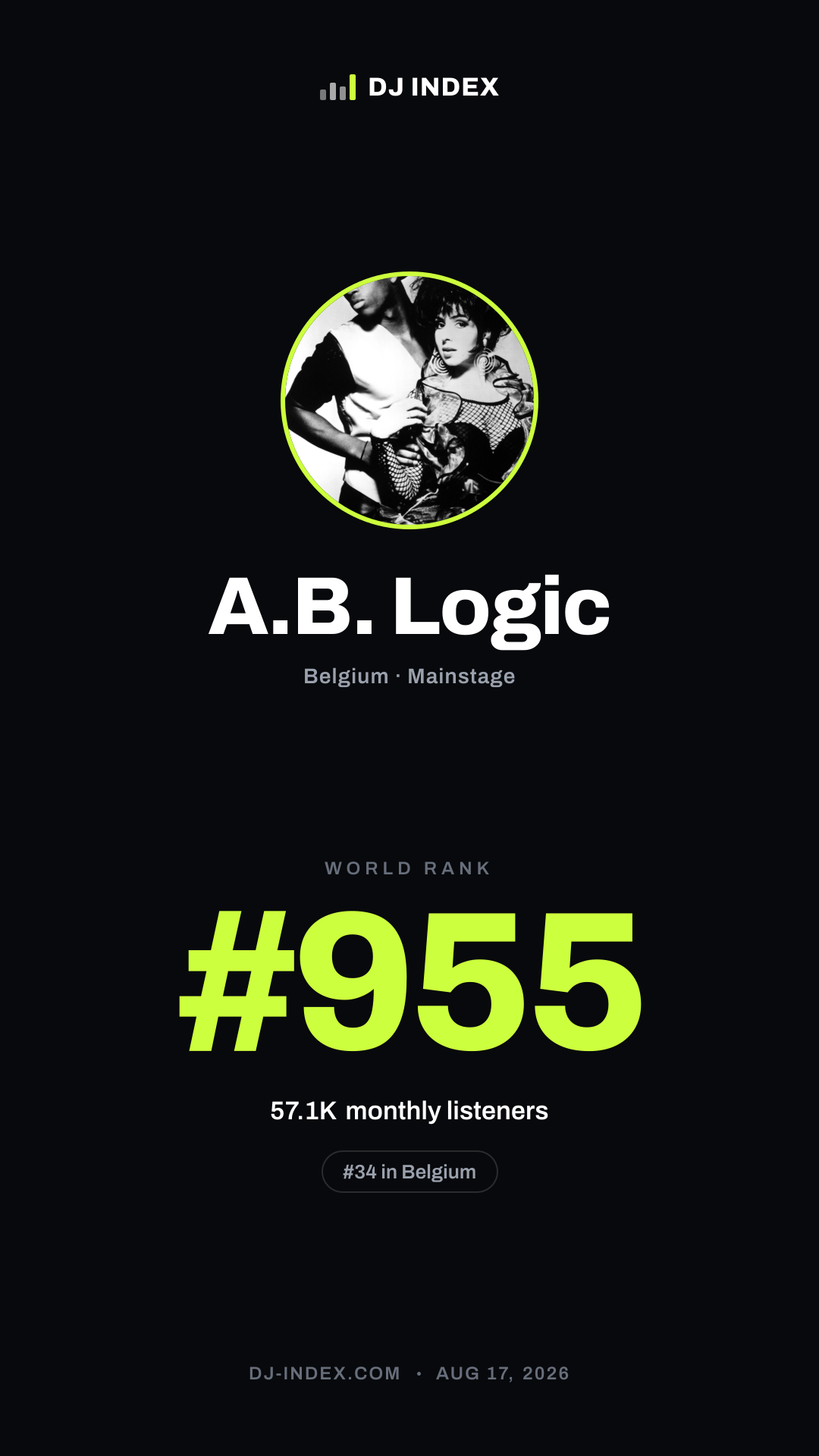 A.B. Logic Story card preview