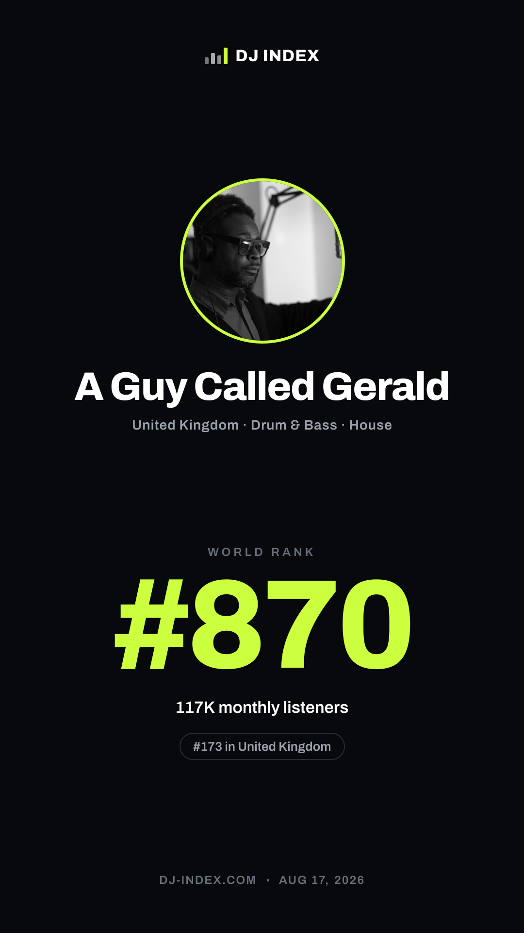 A Guy Called Gerald Story card preview