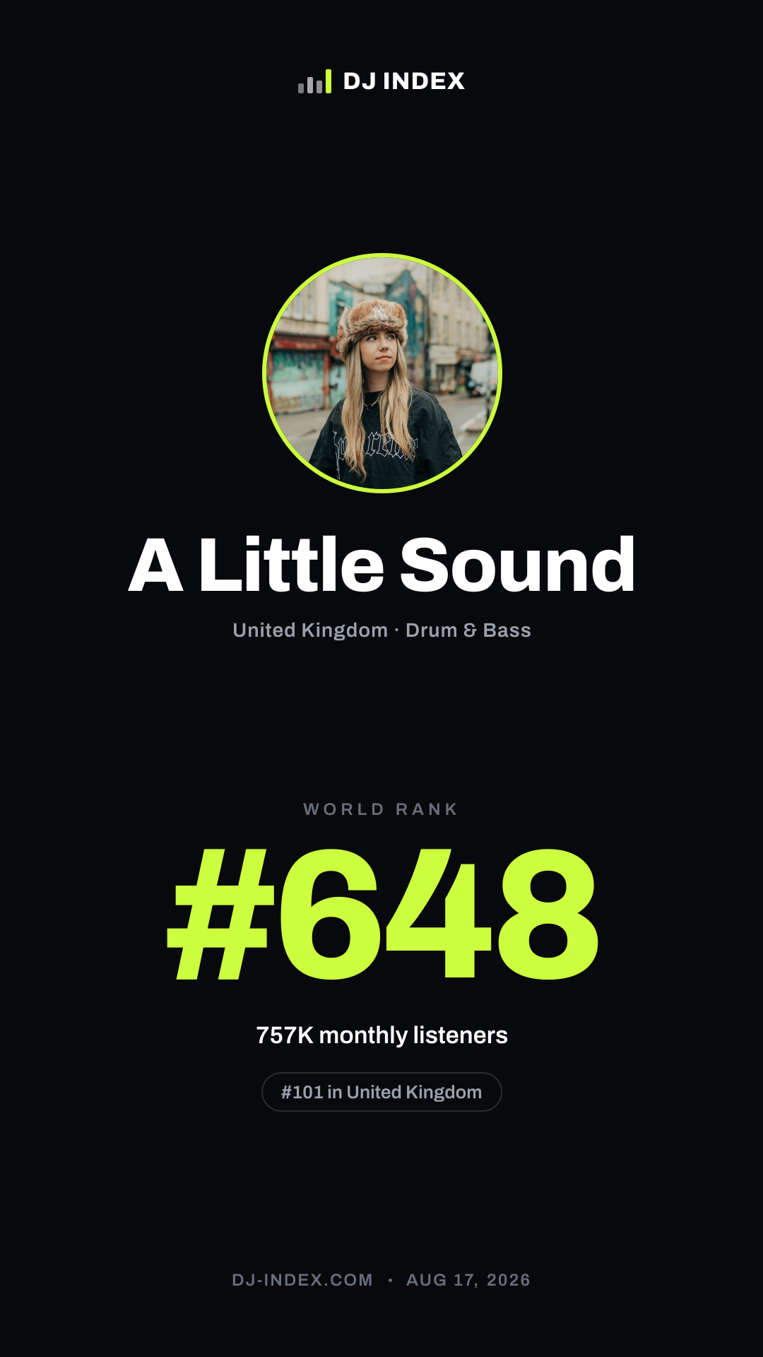 A Little Sound Story card preview