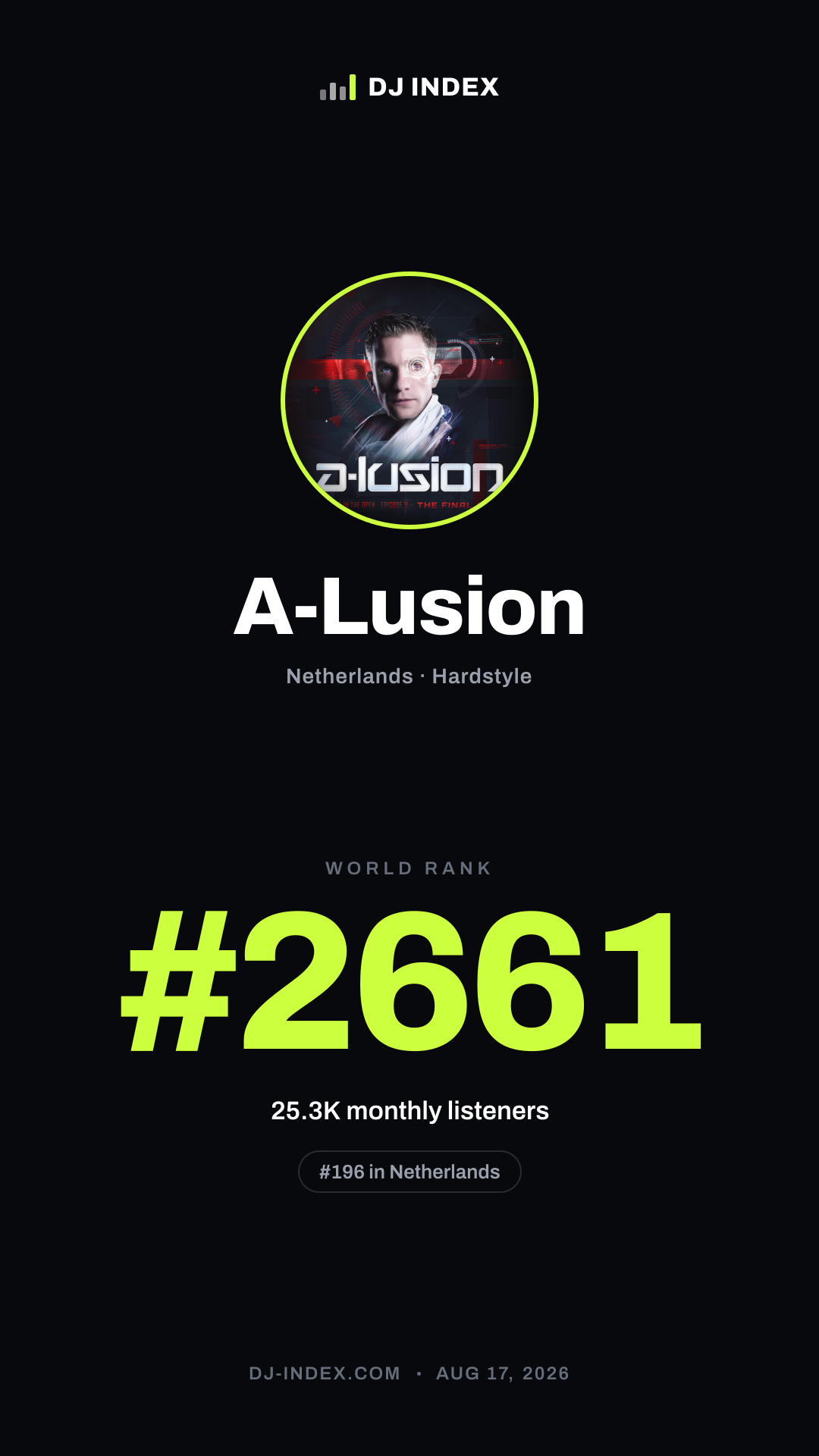 A-Lusion Story card preview
