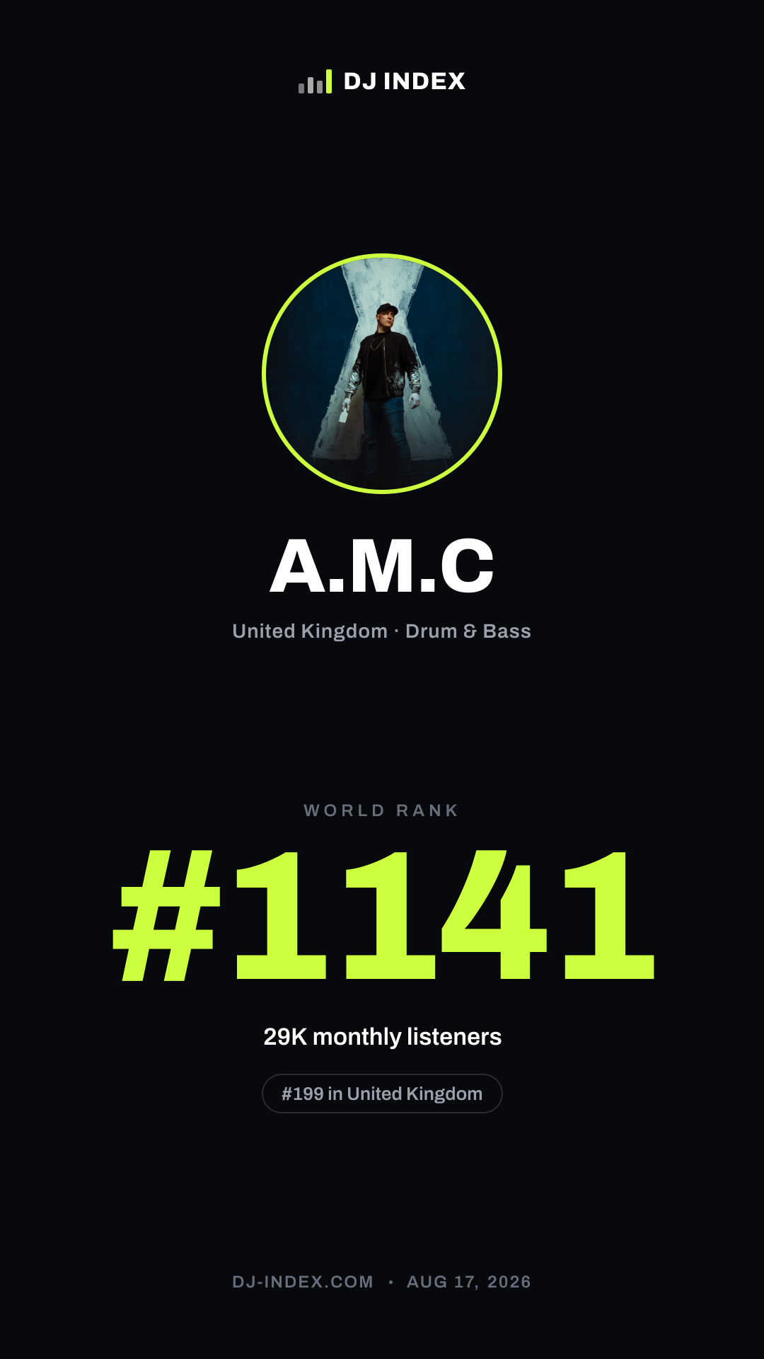 A.M.C Story card preview