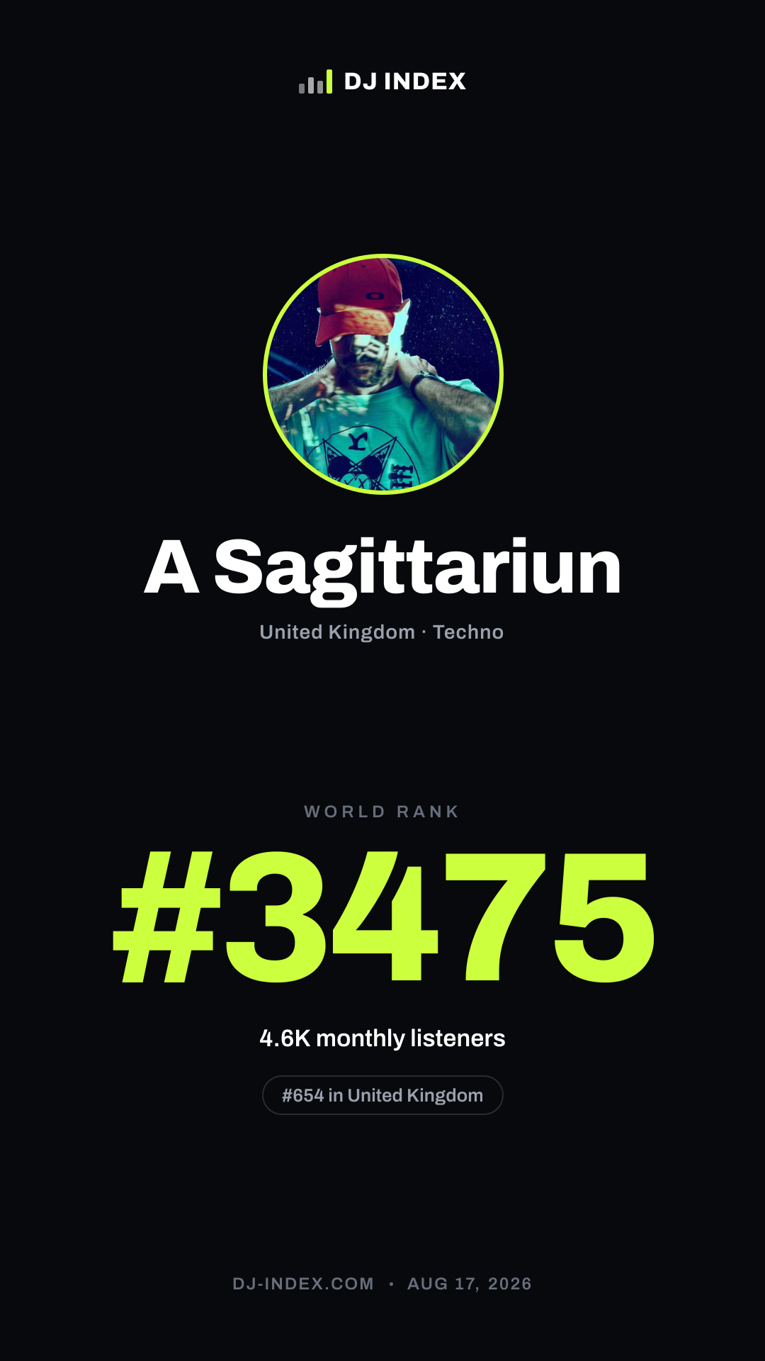 A Sagittariun Story card preview