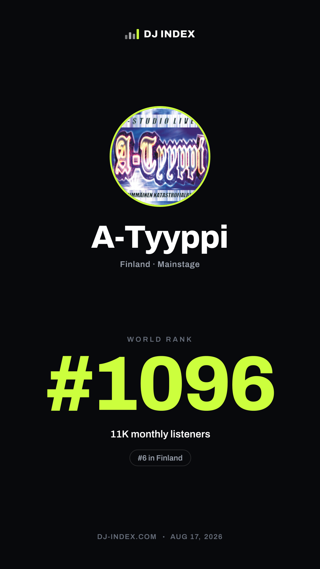 A-Tyyppi Story card preview