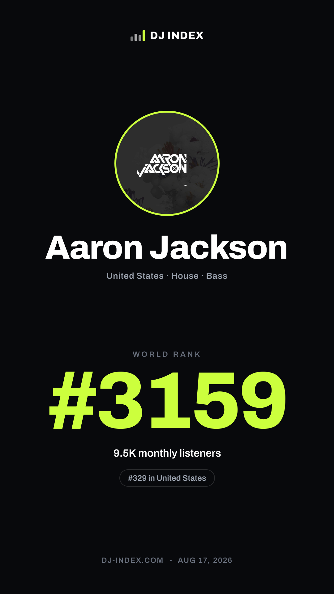 Aaron Jackson Story card preview