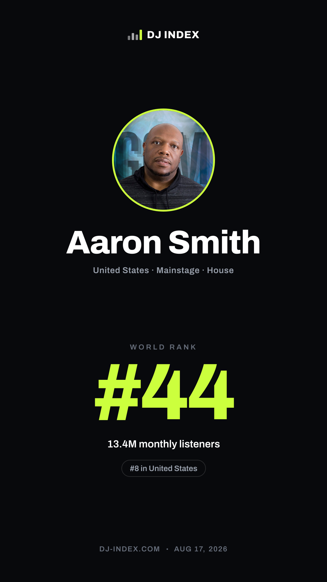 Aaron Smith Story card preview