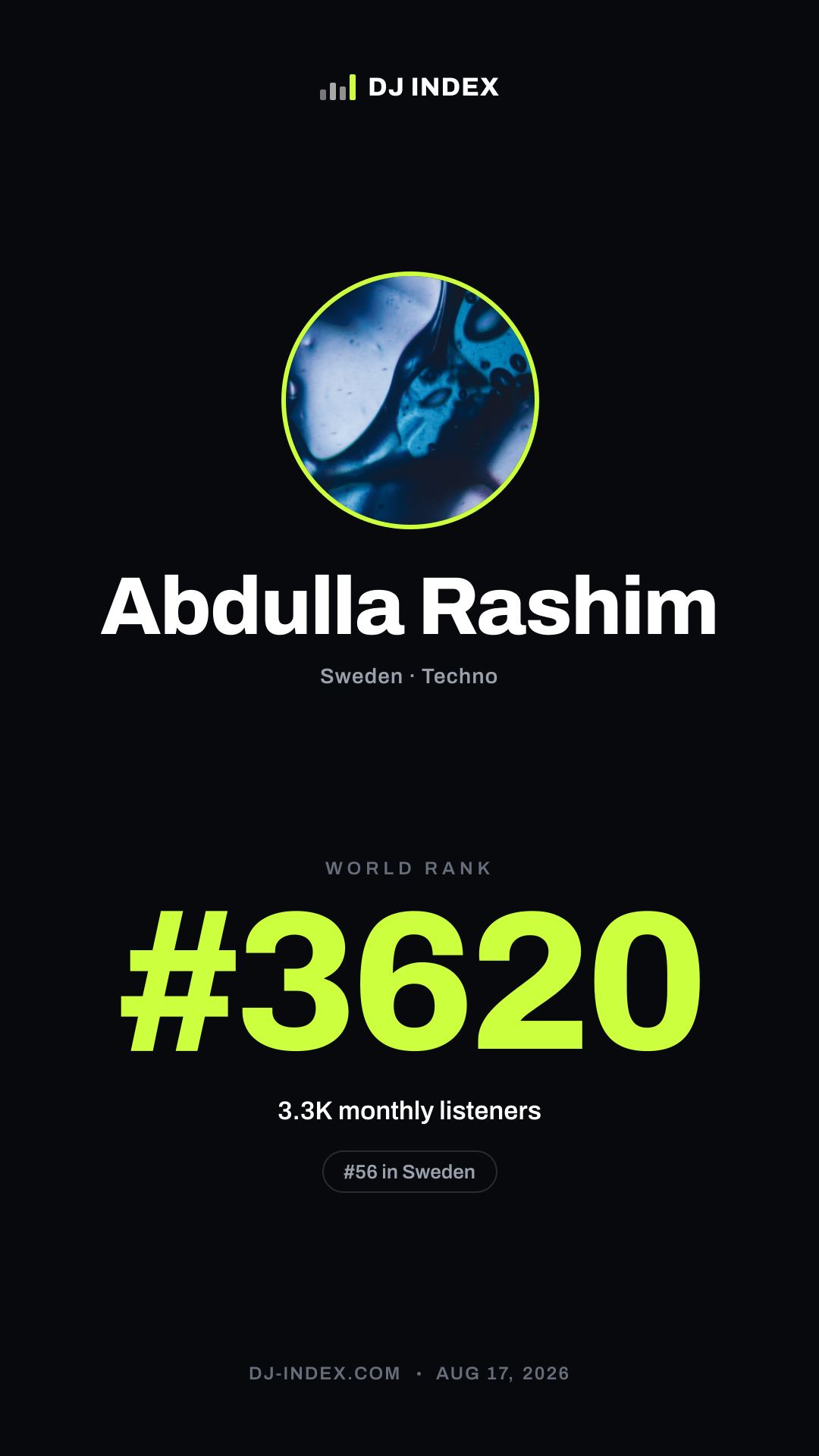 Abdulla Rashim Story card preview