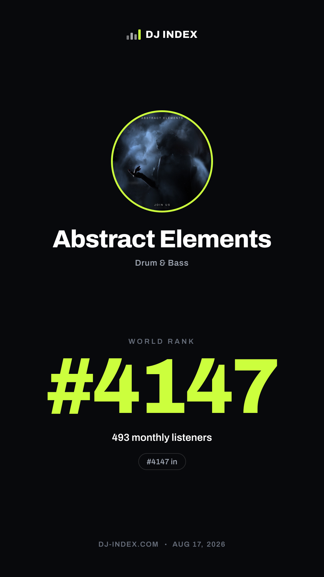 Abstract Elements Story card preview