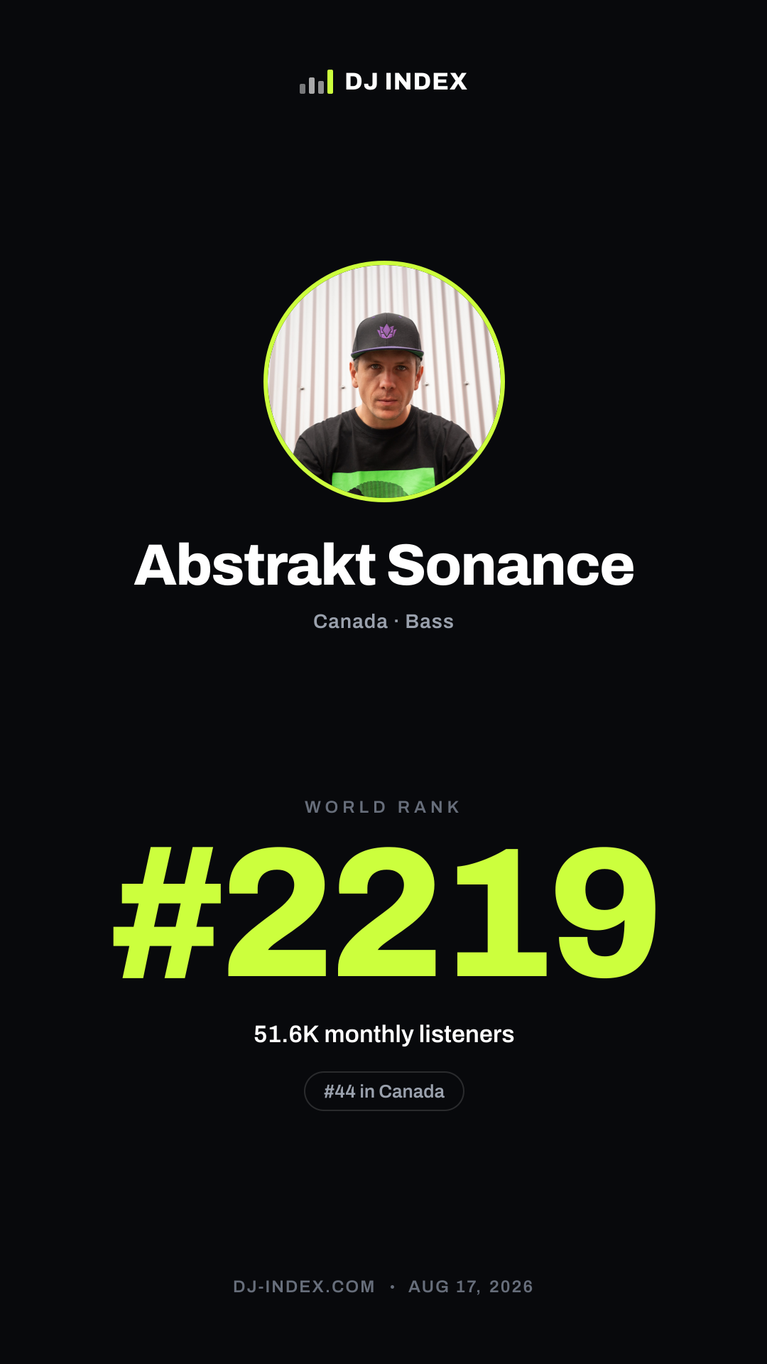Abstrakt Sonance Story card preview