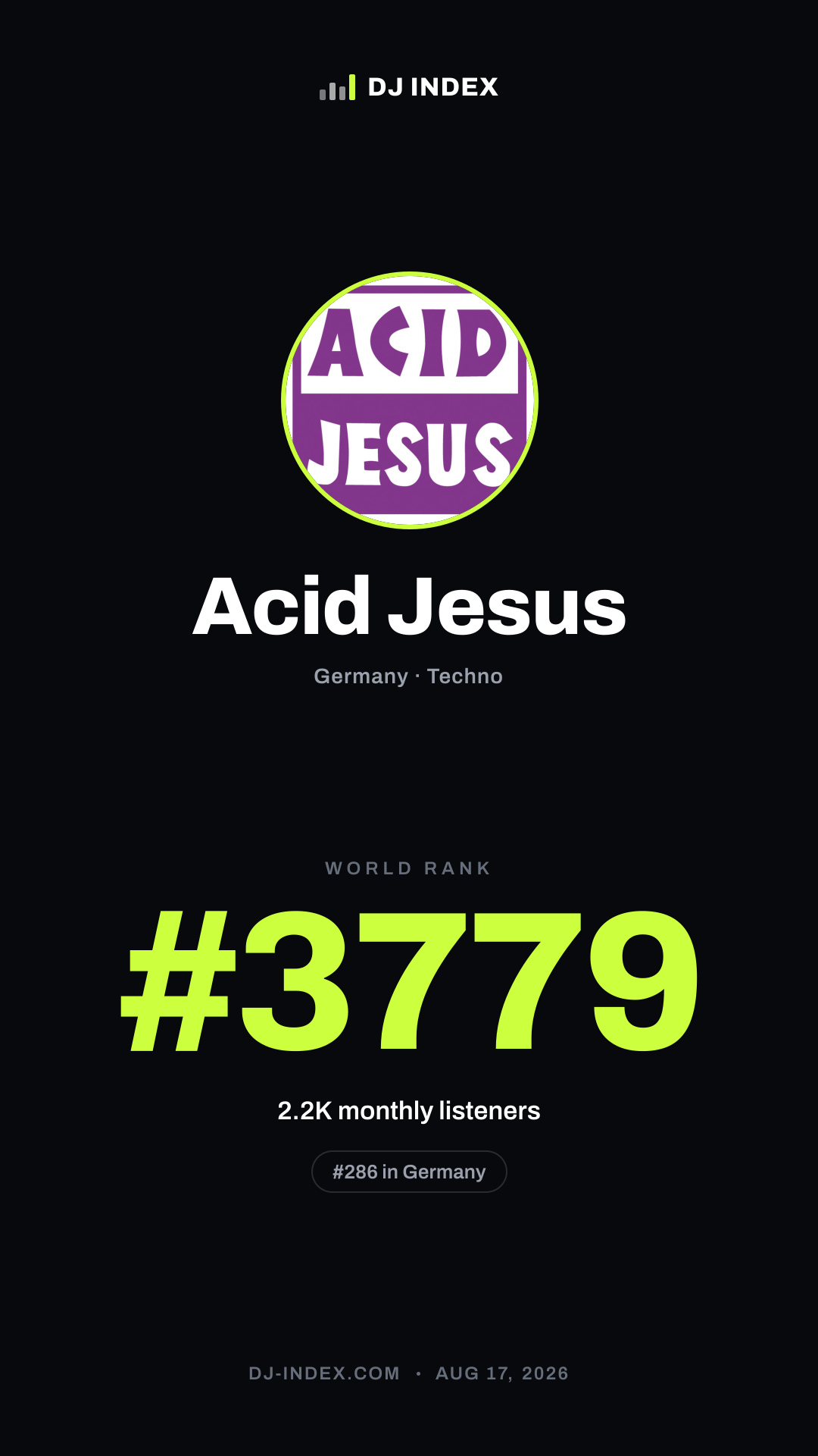 Acid Jesus Story card preview