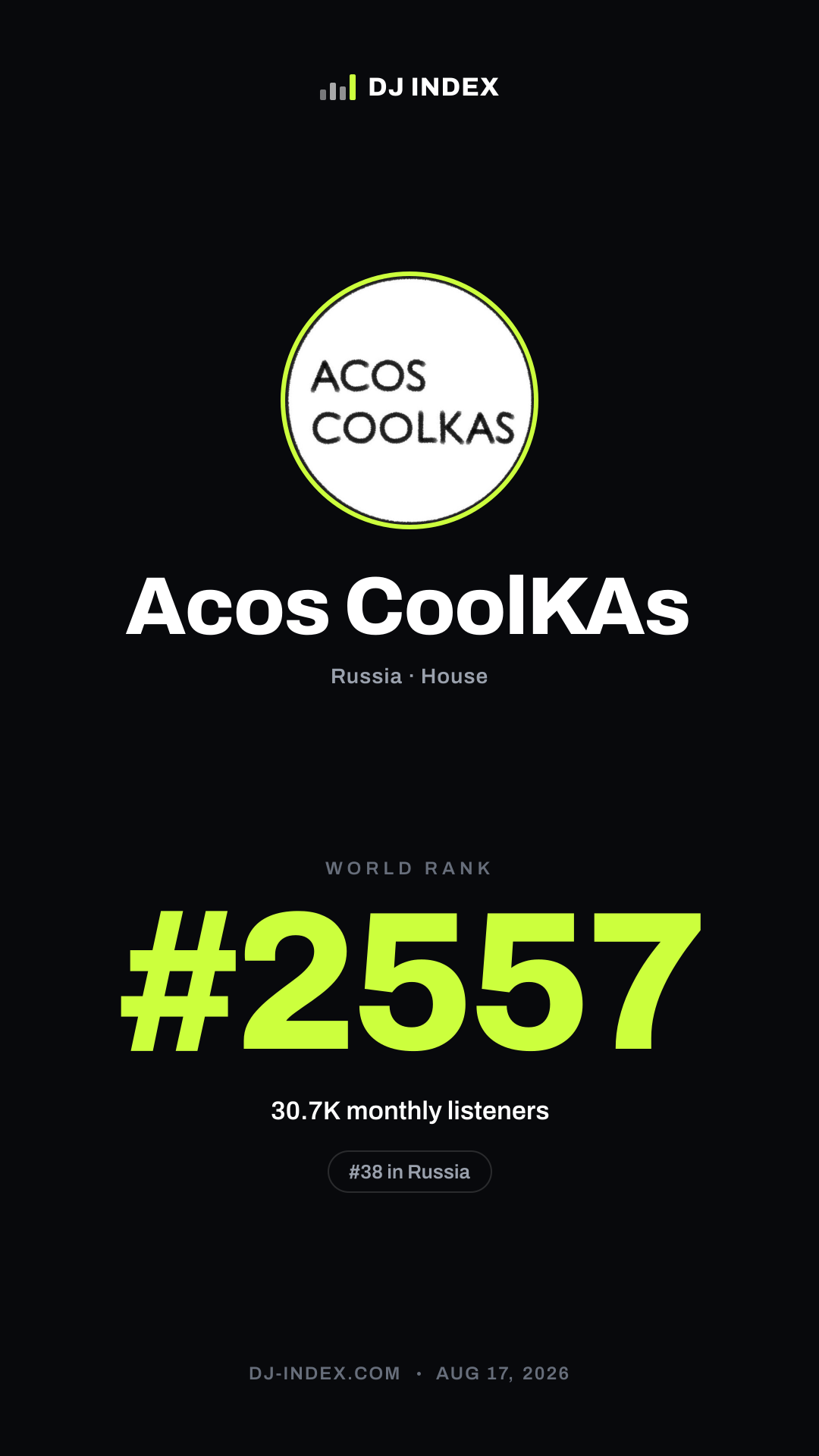 Acos CoolKAs Story card preview