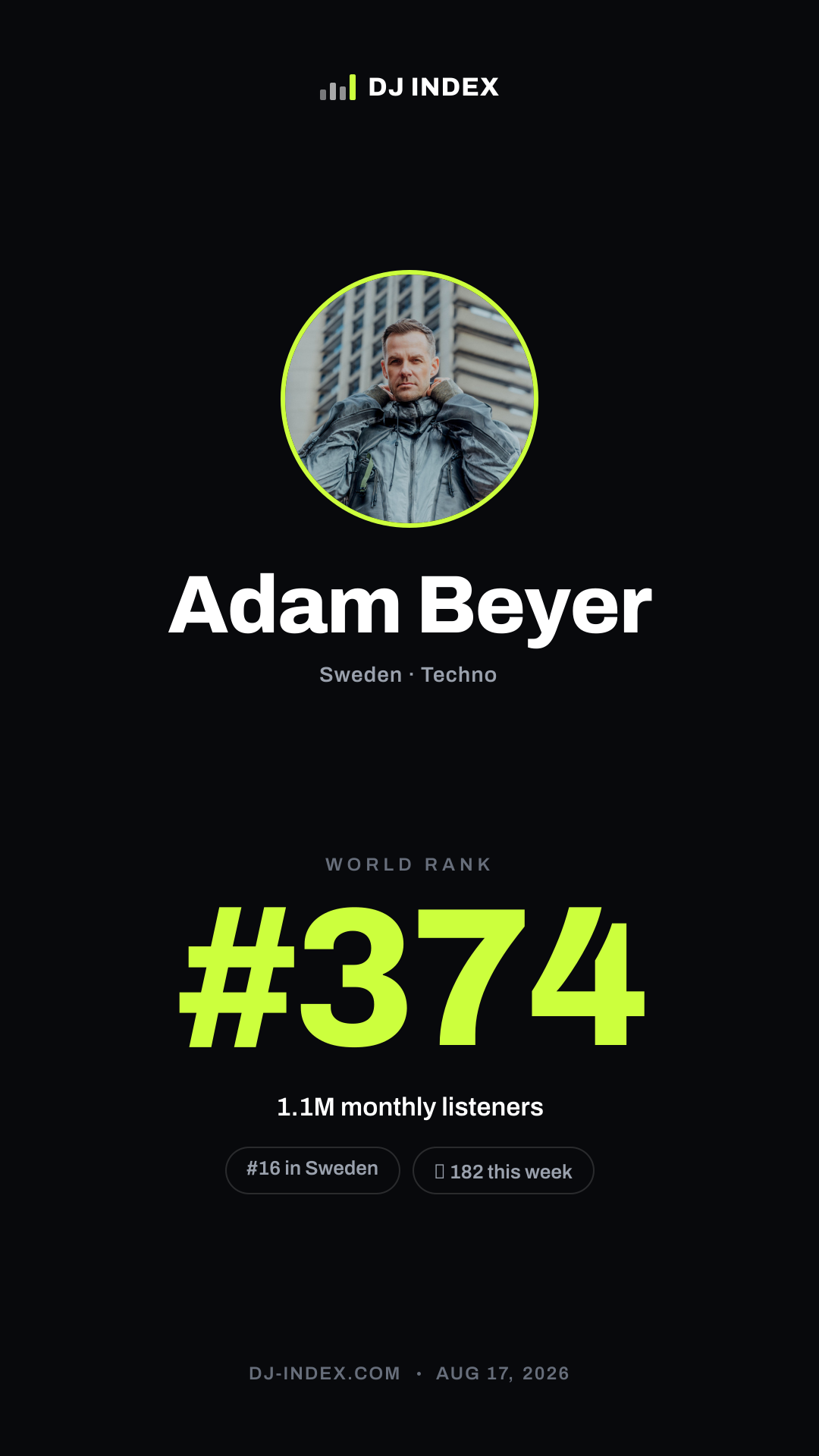 Adam Beyer Story card preview