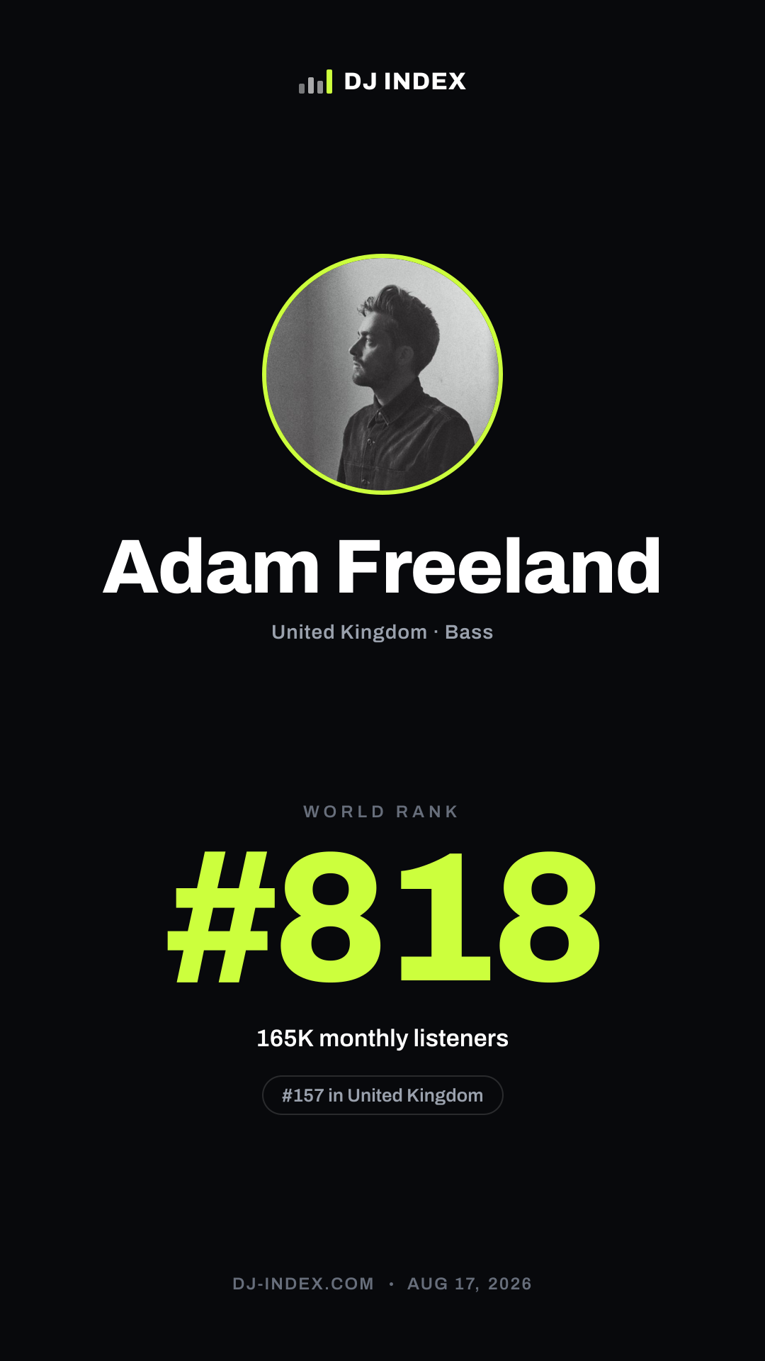 Adam Freeland Story card preview