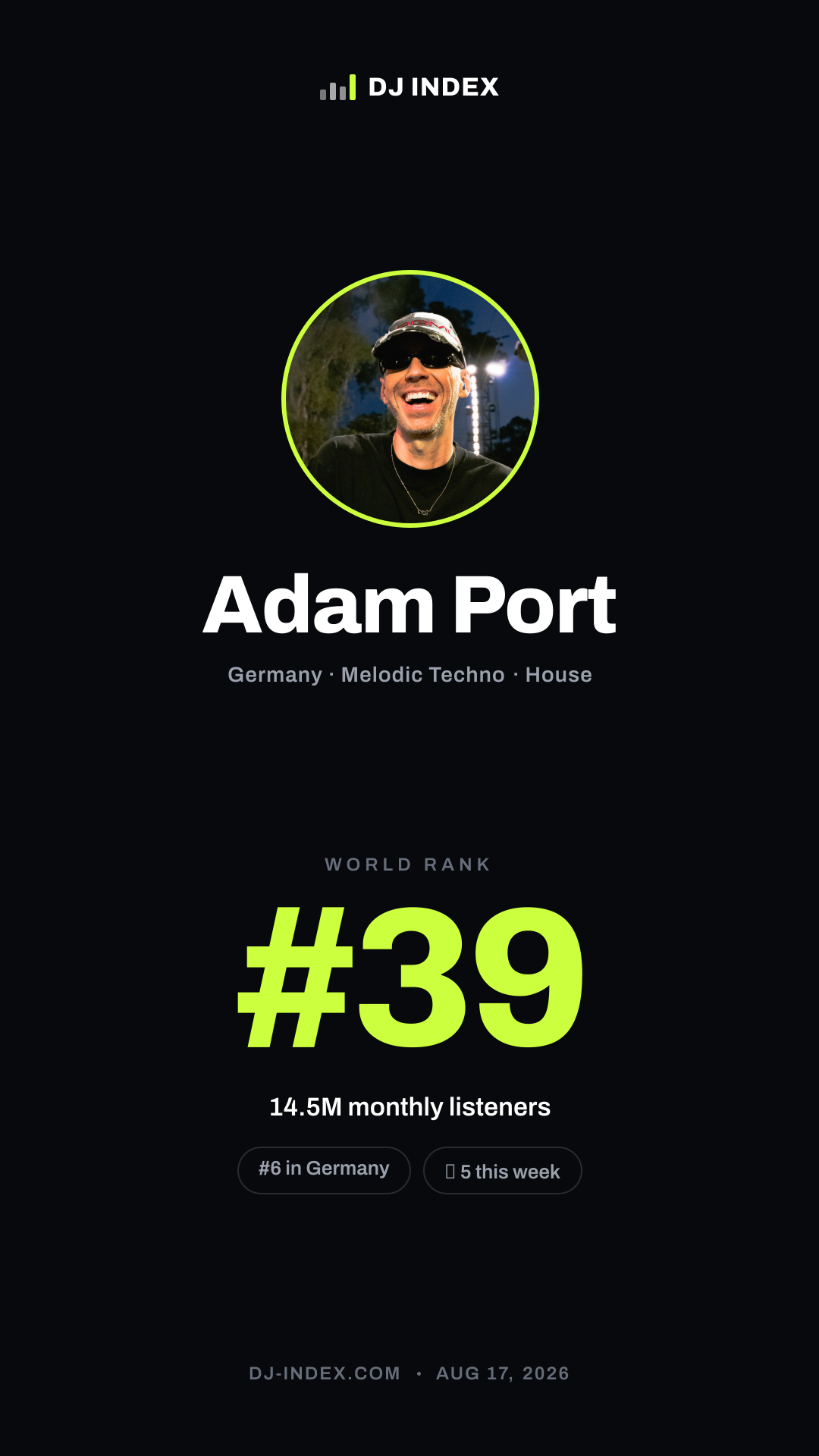 Adam Port Story card preview