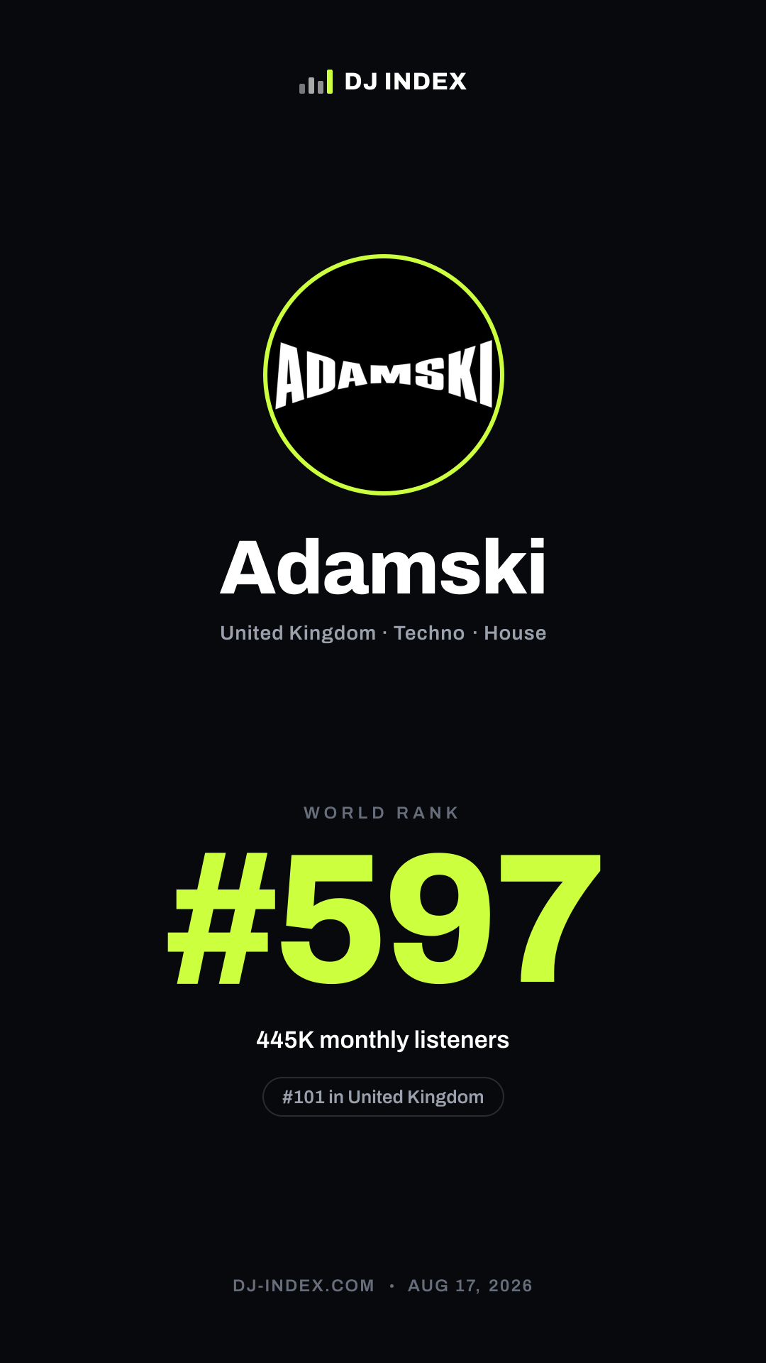Adamski Story card preview