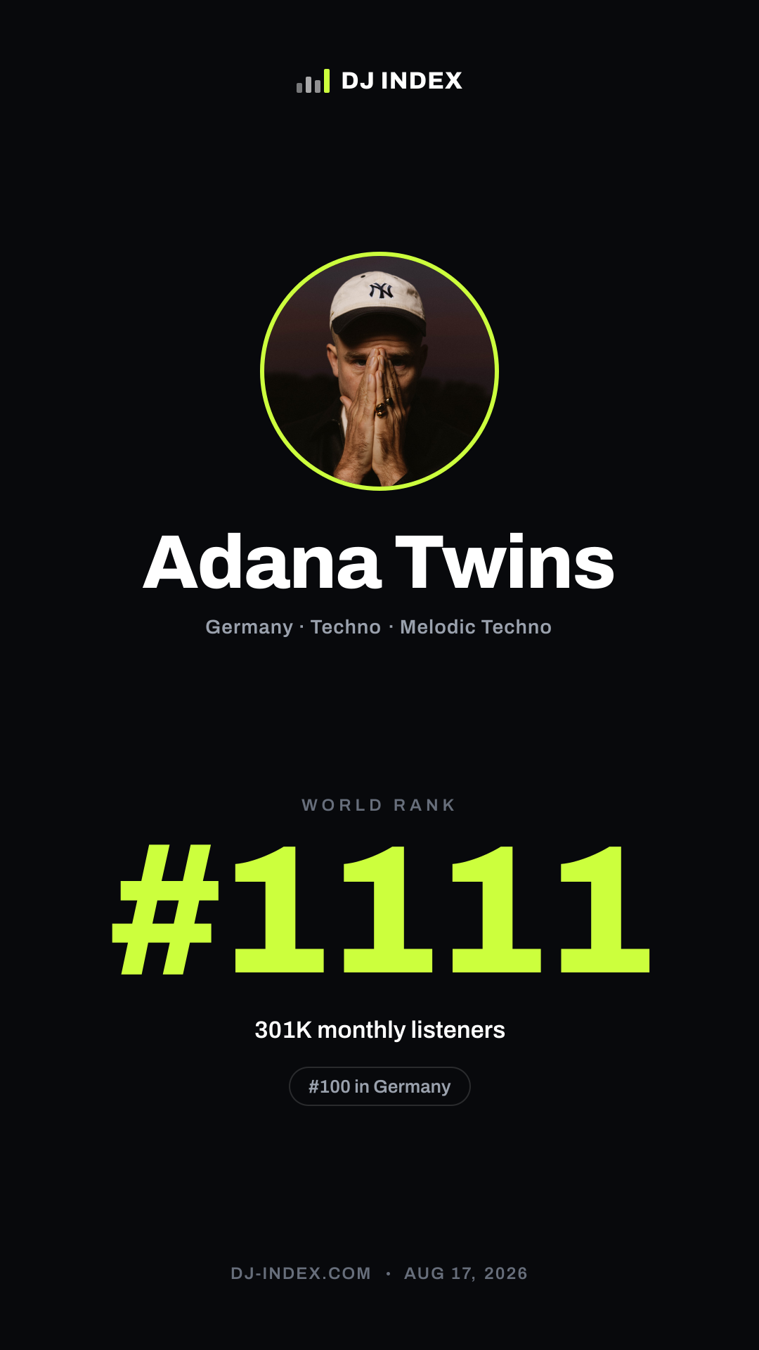 Adana Twins Story card preview