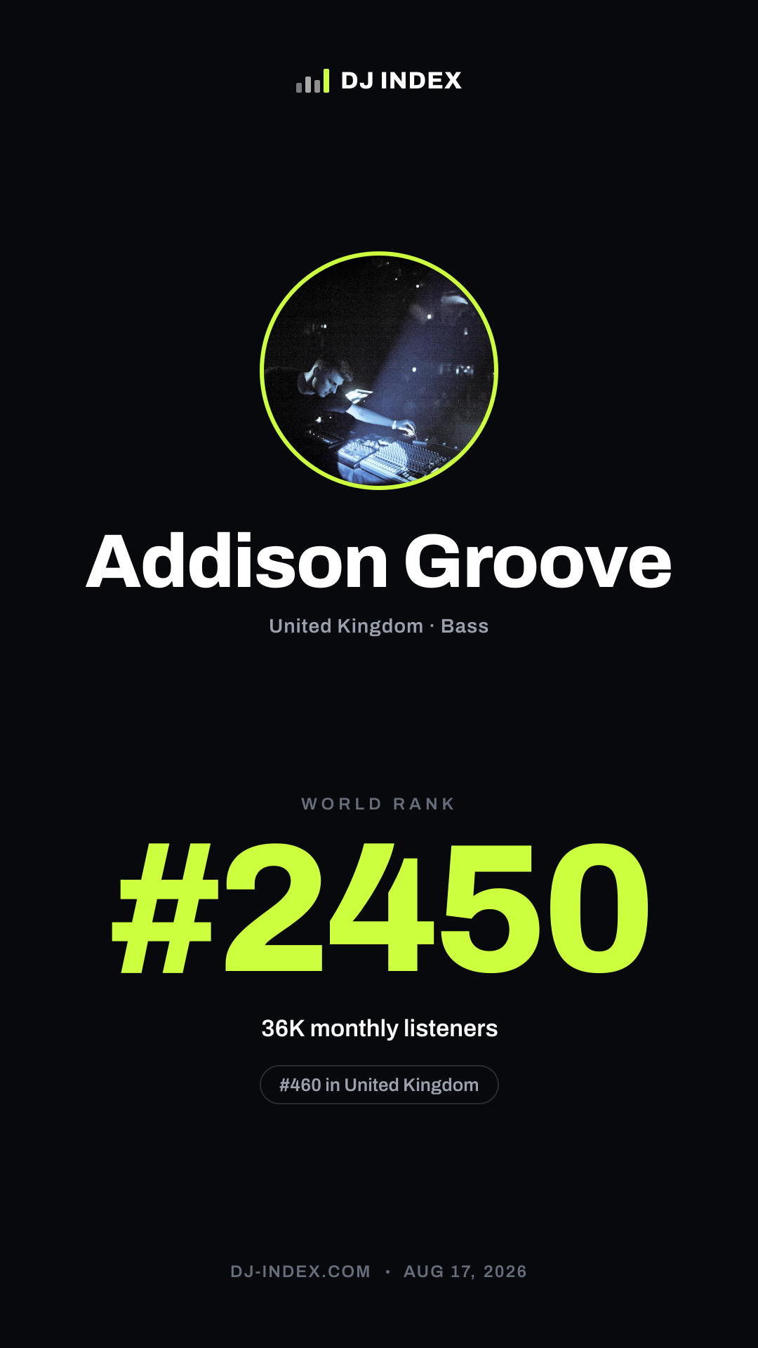 Addison Groove Story card preview