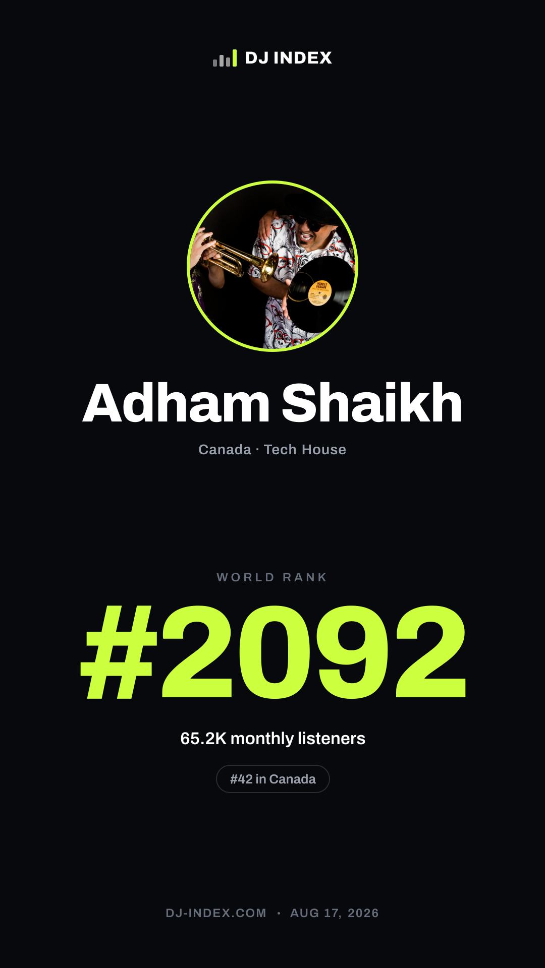 Adham Shaikh Story card preview