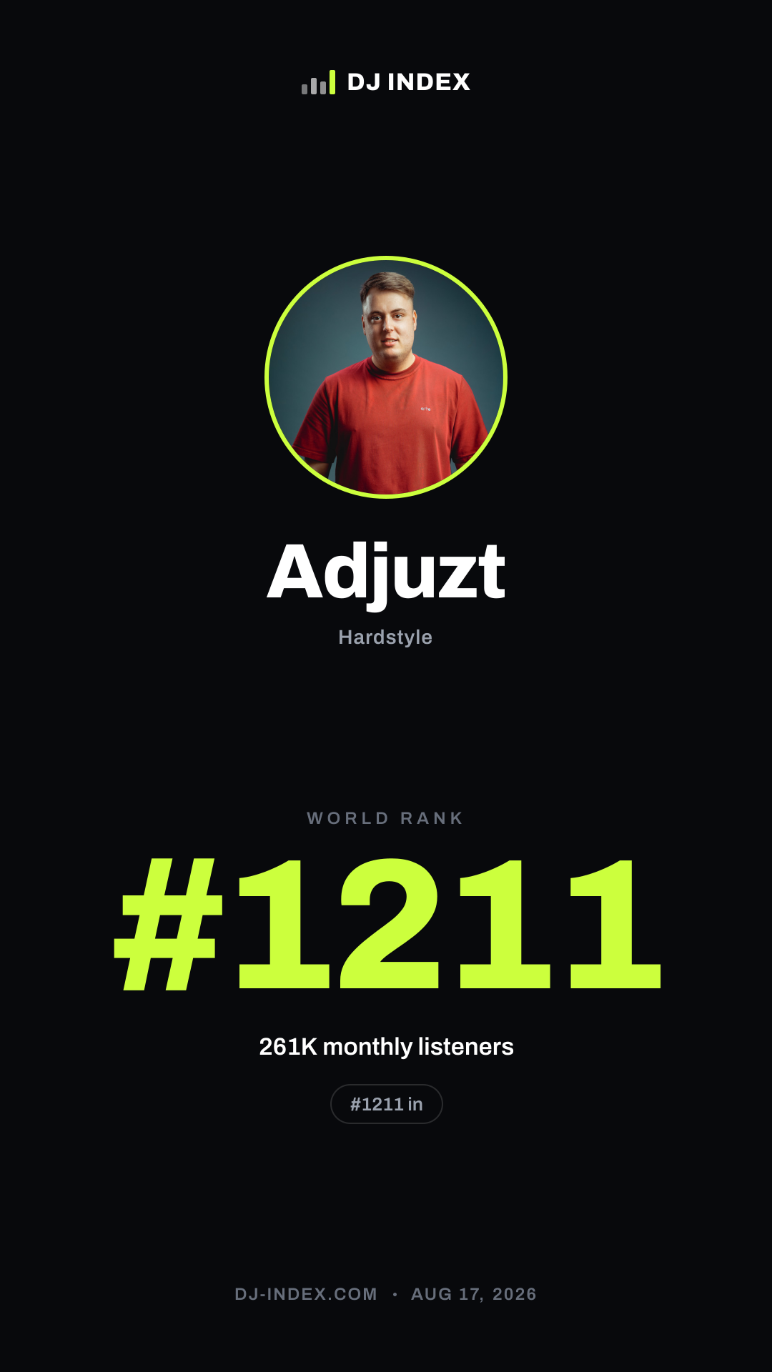 Adjuzt Story card preview
