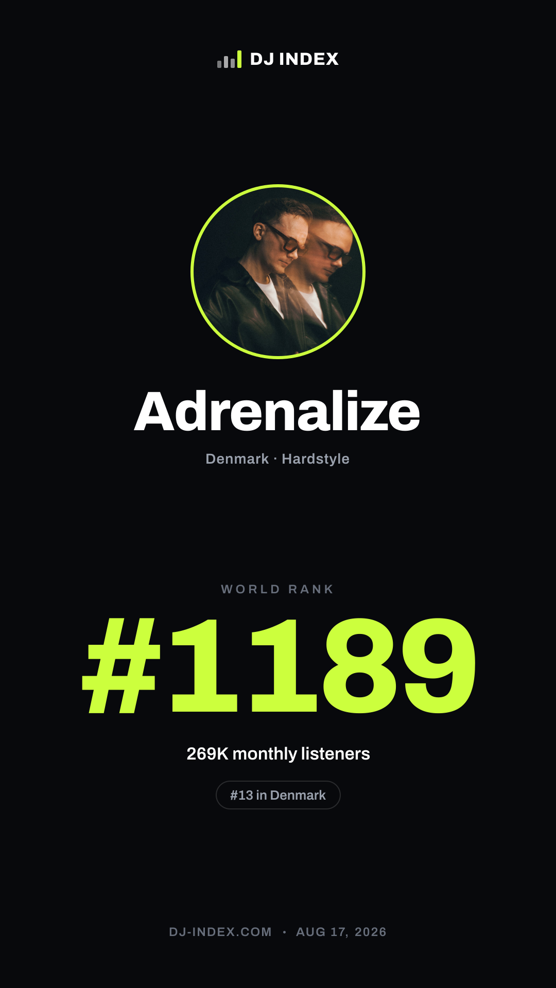 Adrenalize Story card preview