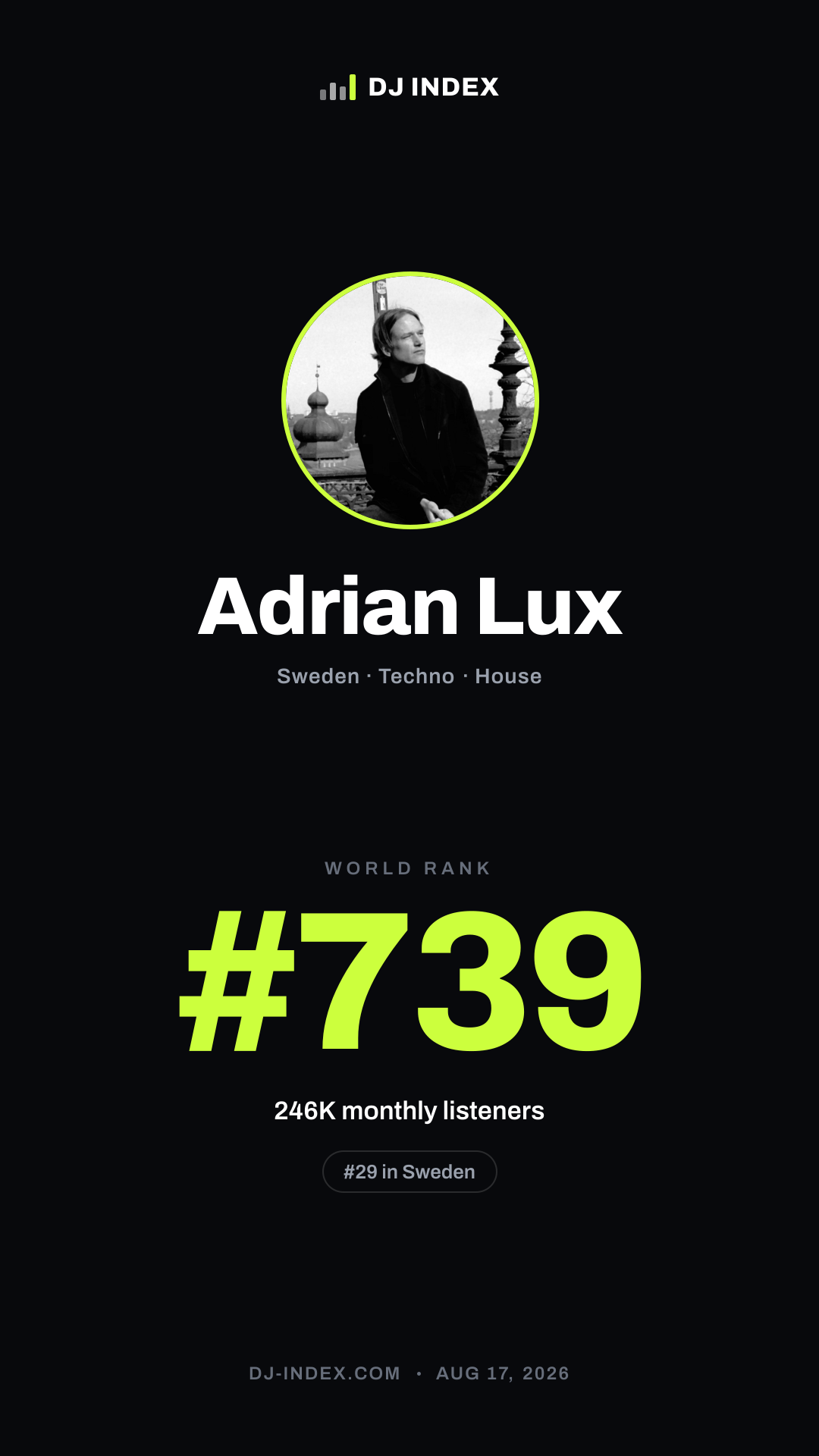 Adrian Lux Story card preview