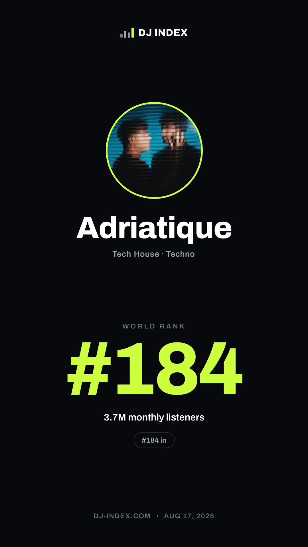 Adriatique Story card preview