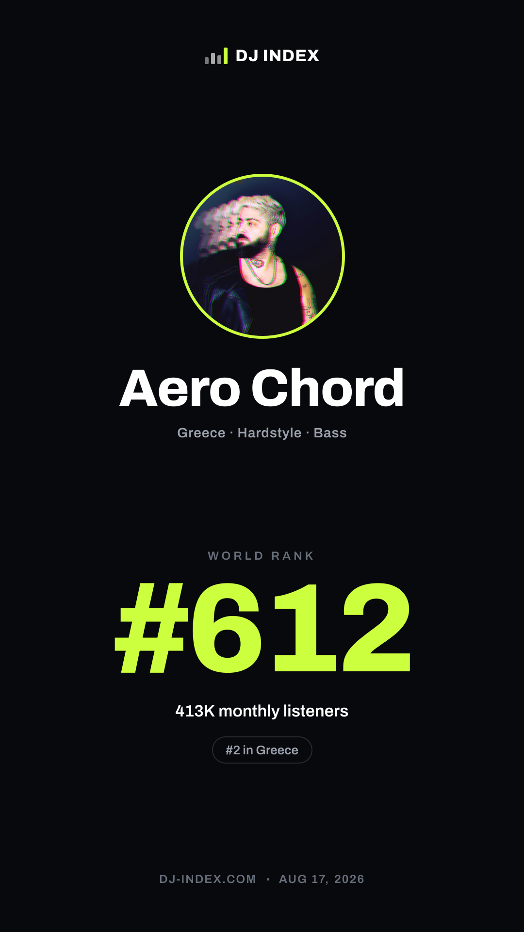 Aero Chord Story card preview