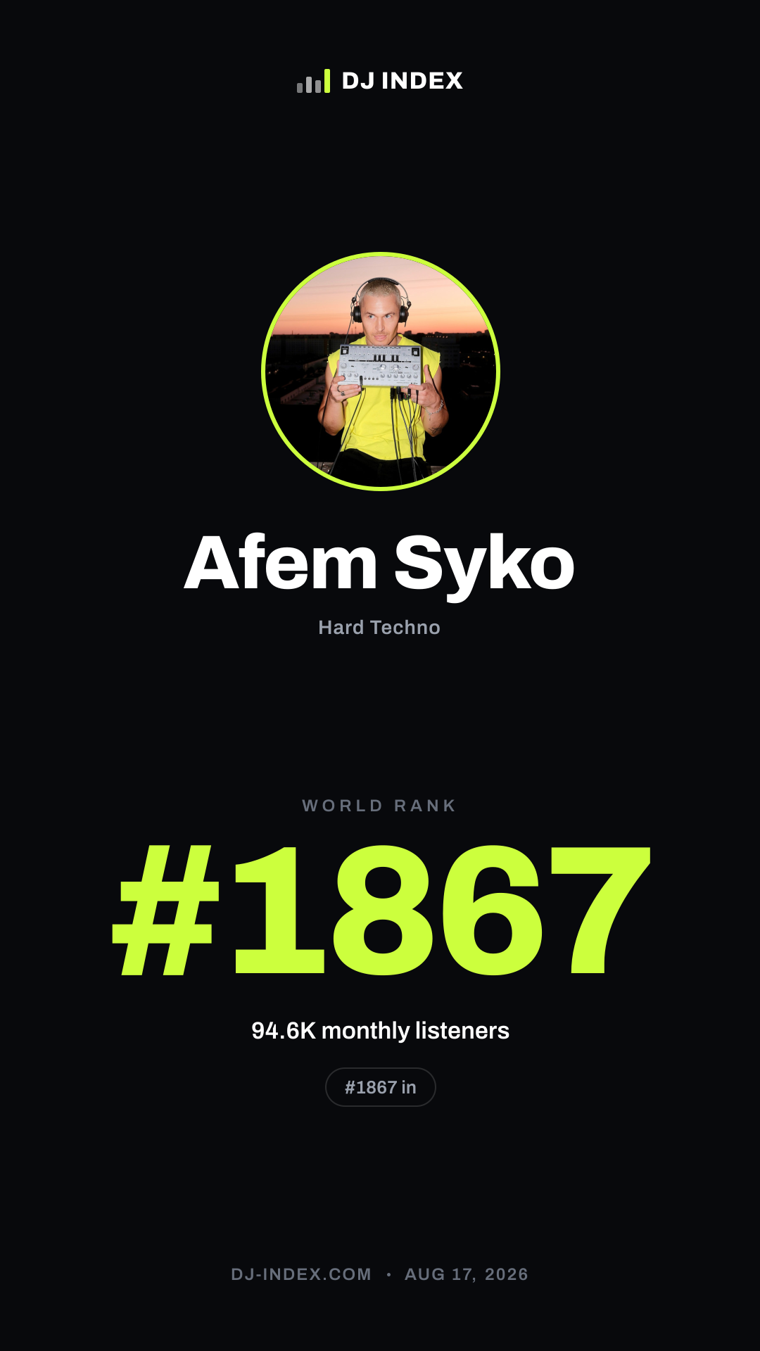 Afem Syko Story card preview