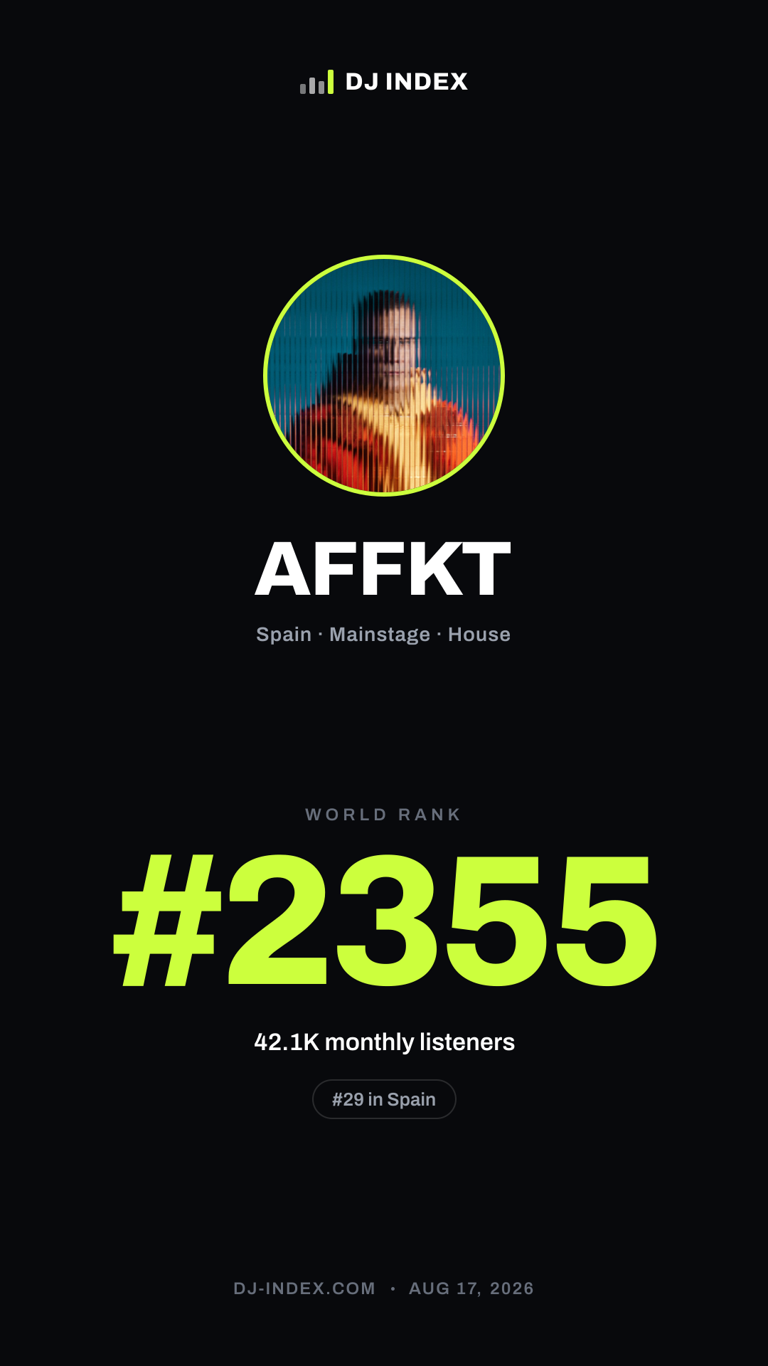 AFFKT Story card preview