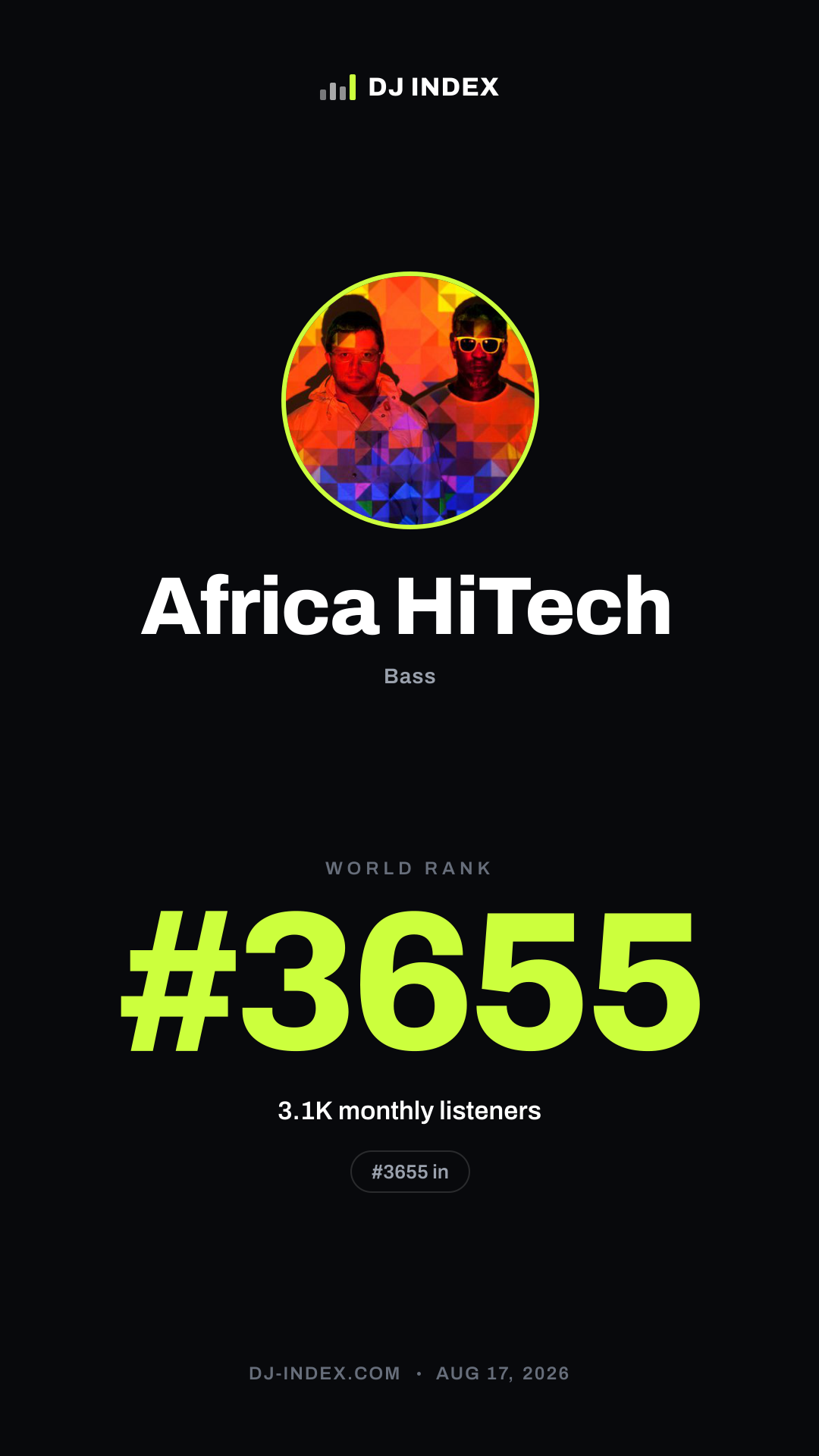 Africa HiTech Story card preview
