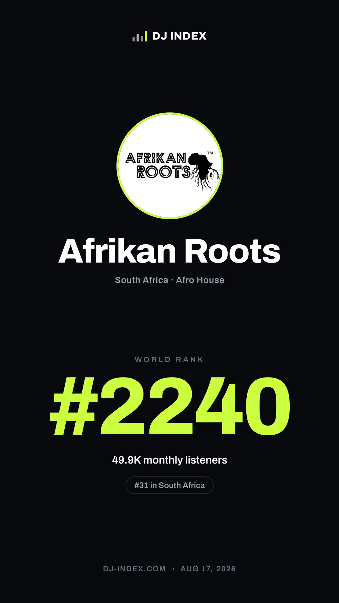 Afrikan Roots Story card preview