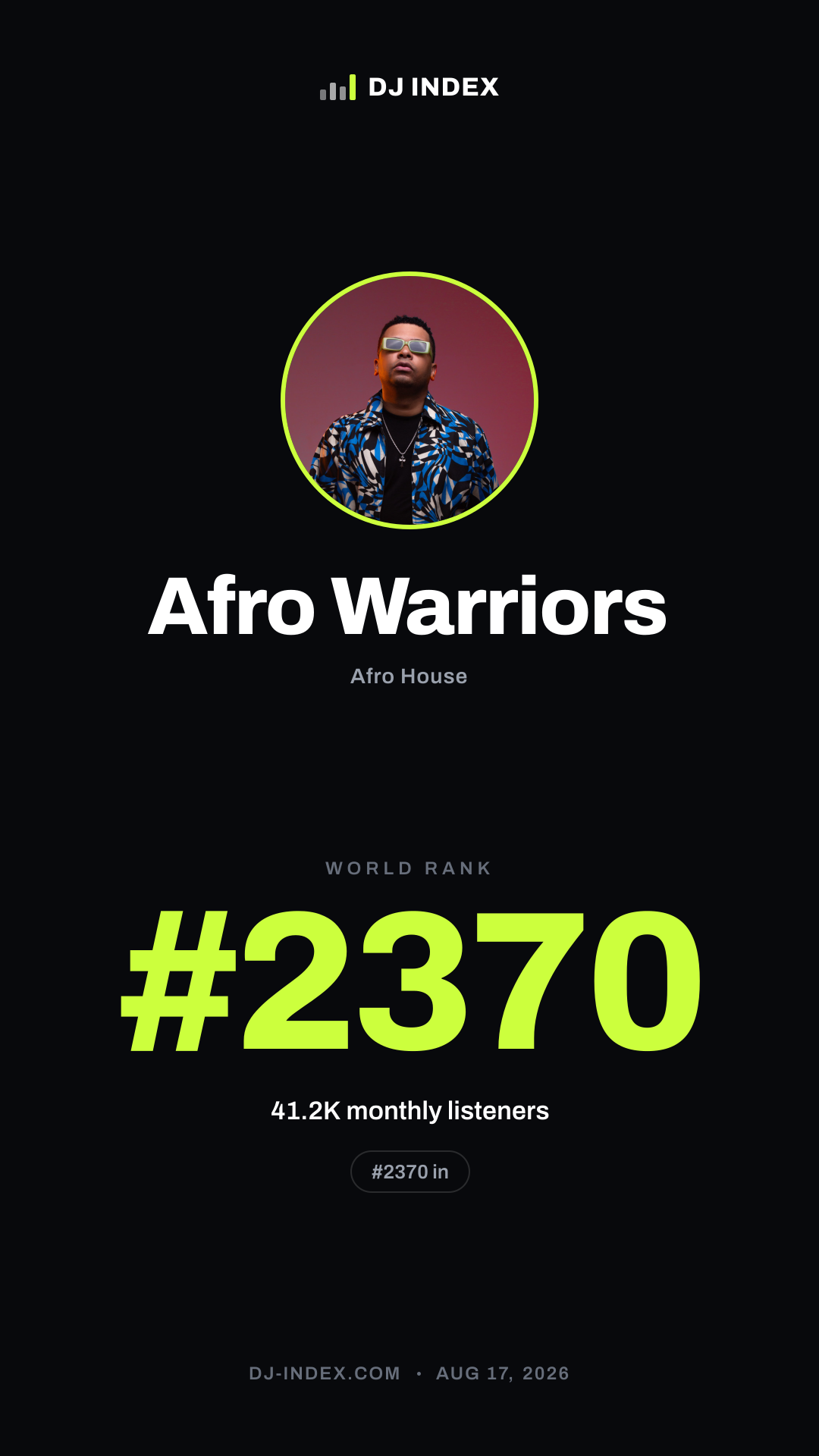 Afro Warriors Story card preview