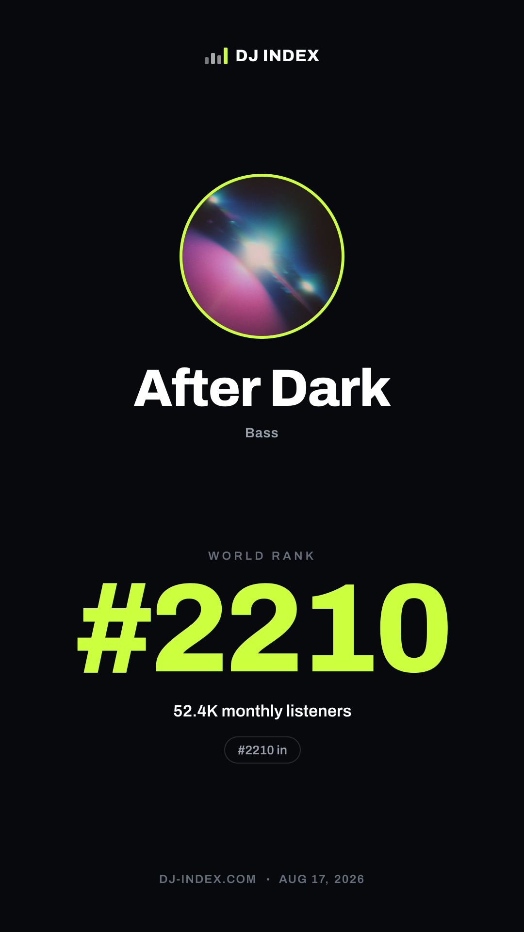 After Dark Story card preview