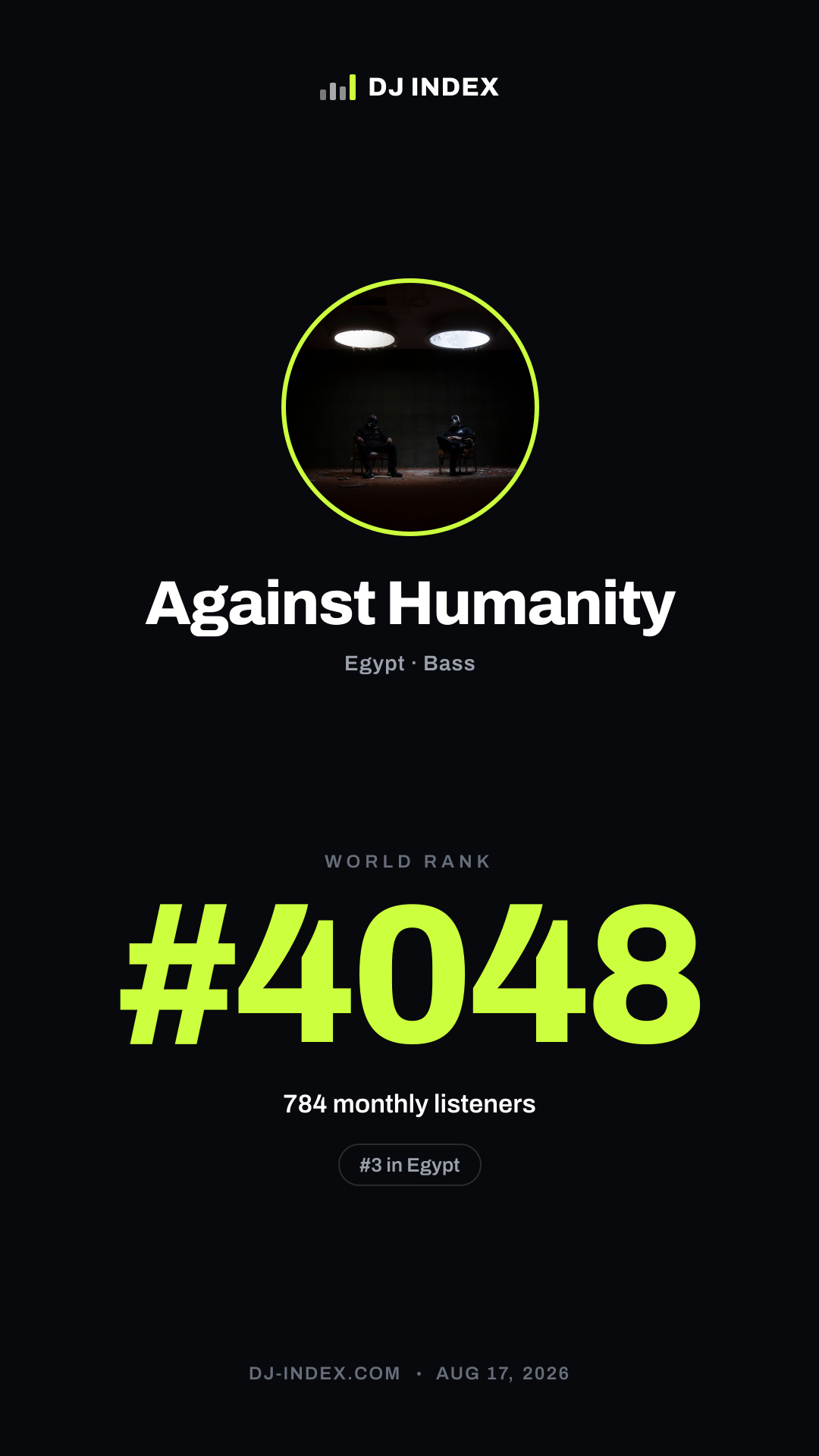 Against Humanity Story card preview