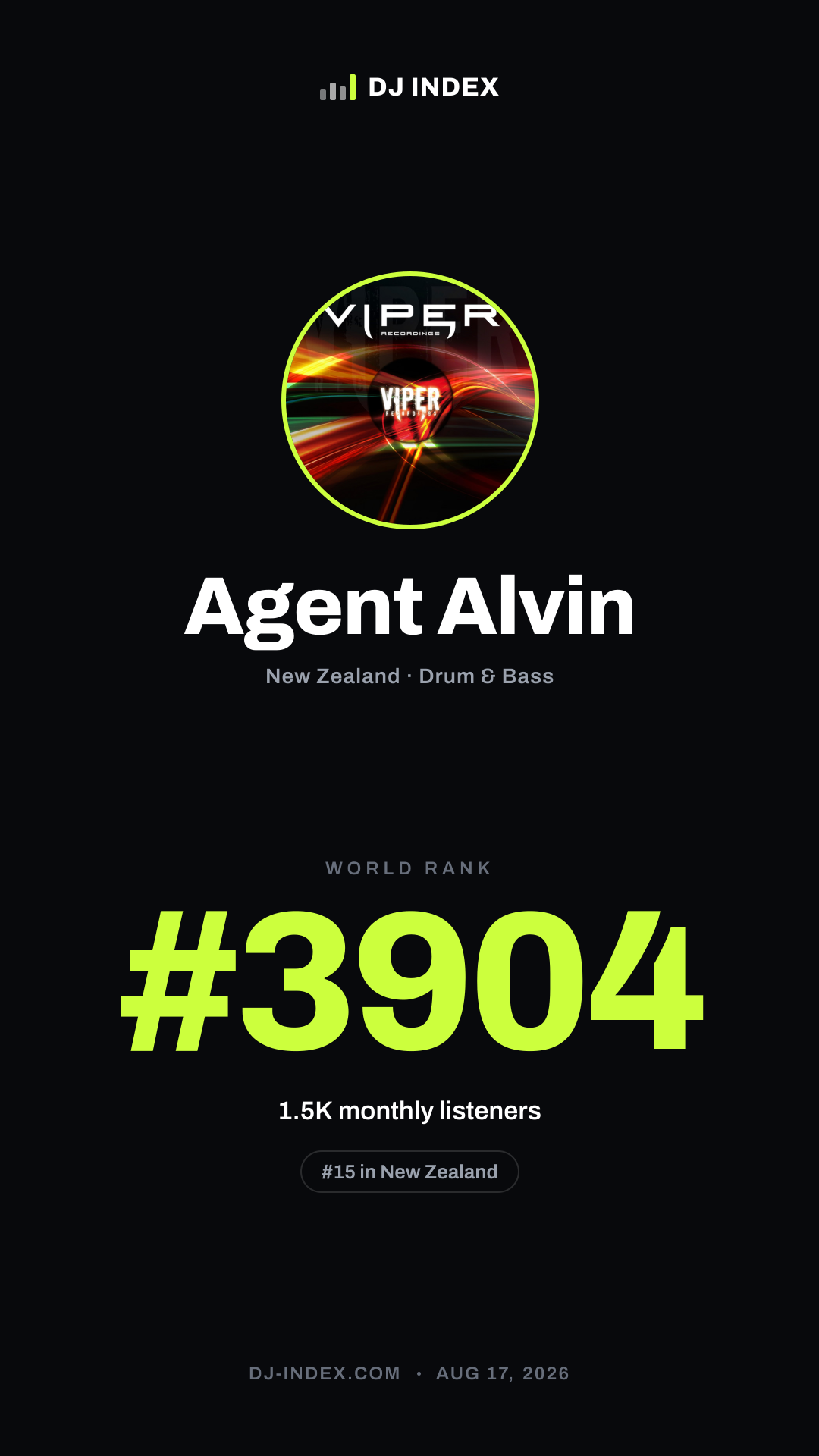 Agent Alvin Story card preview