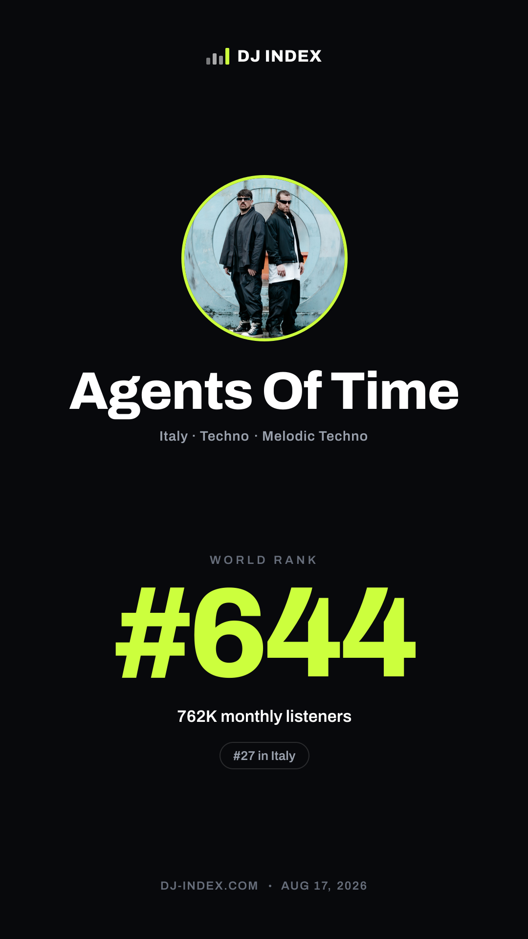 Agents Of Time Story card preview