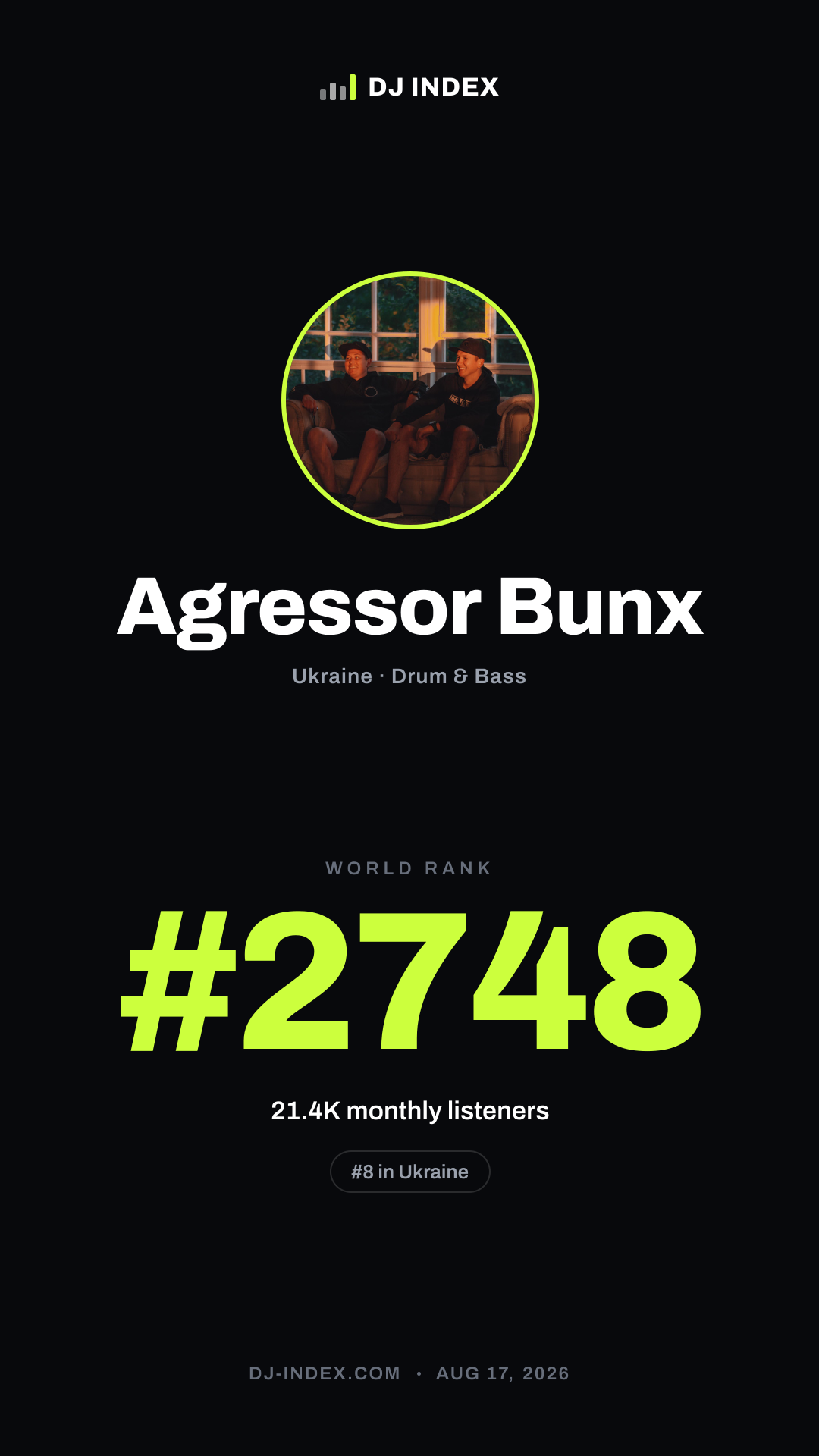 Agressor Bunx Story card preview