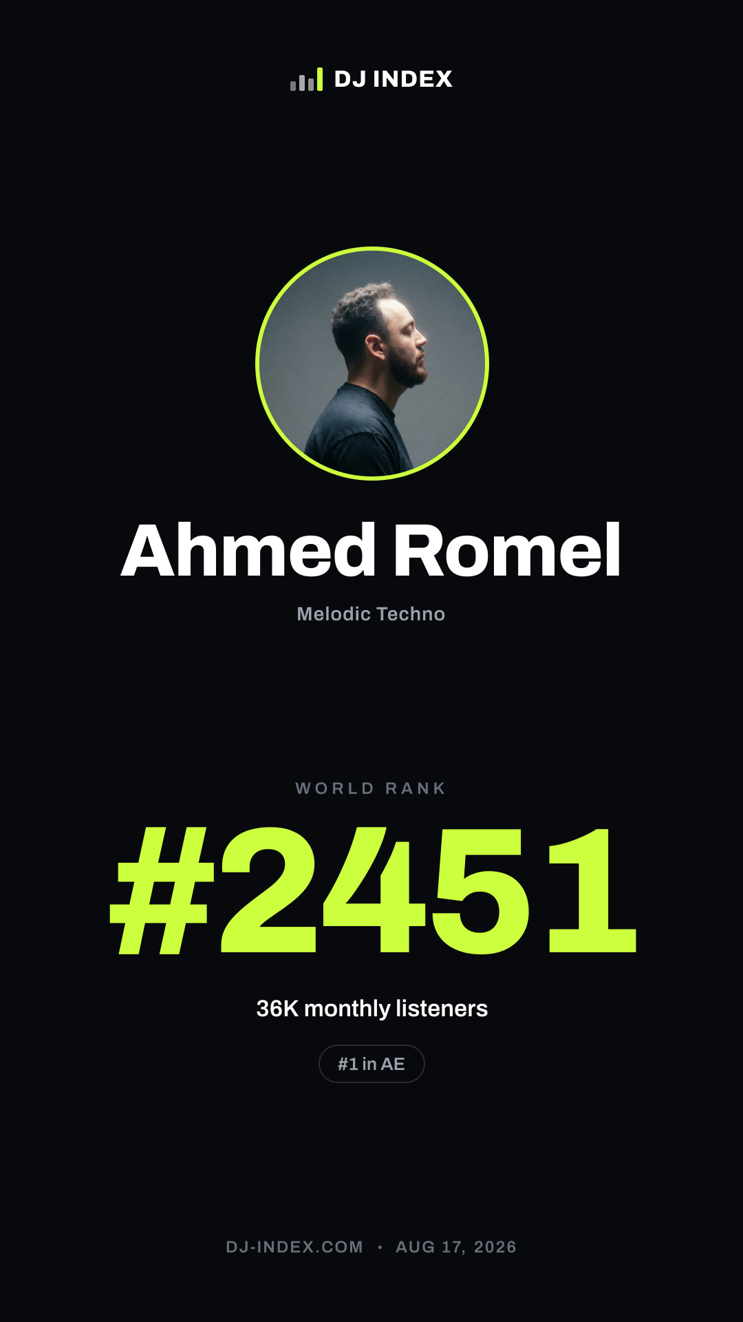 Ahmed Romel Story card preview