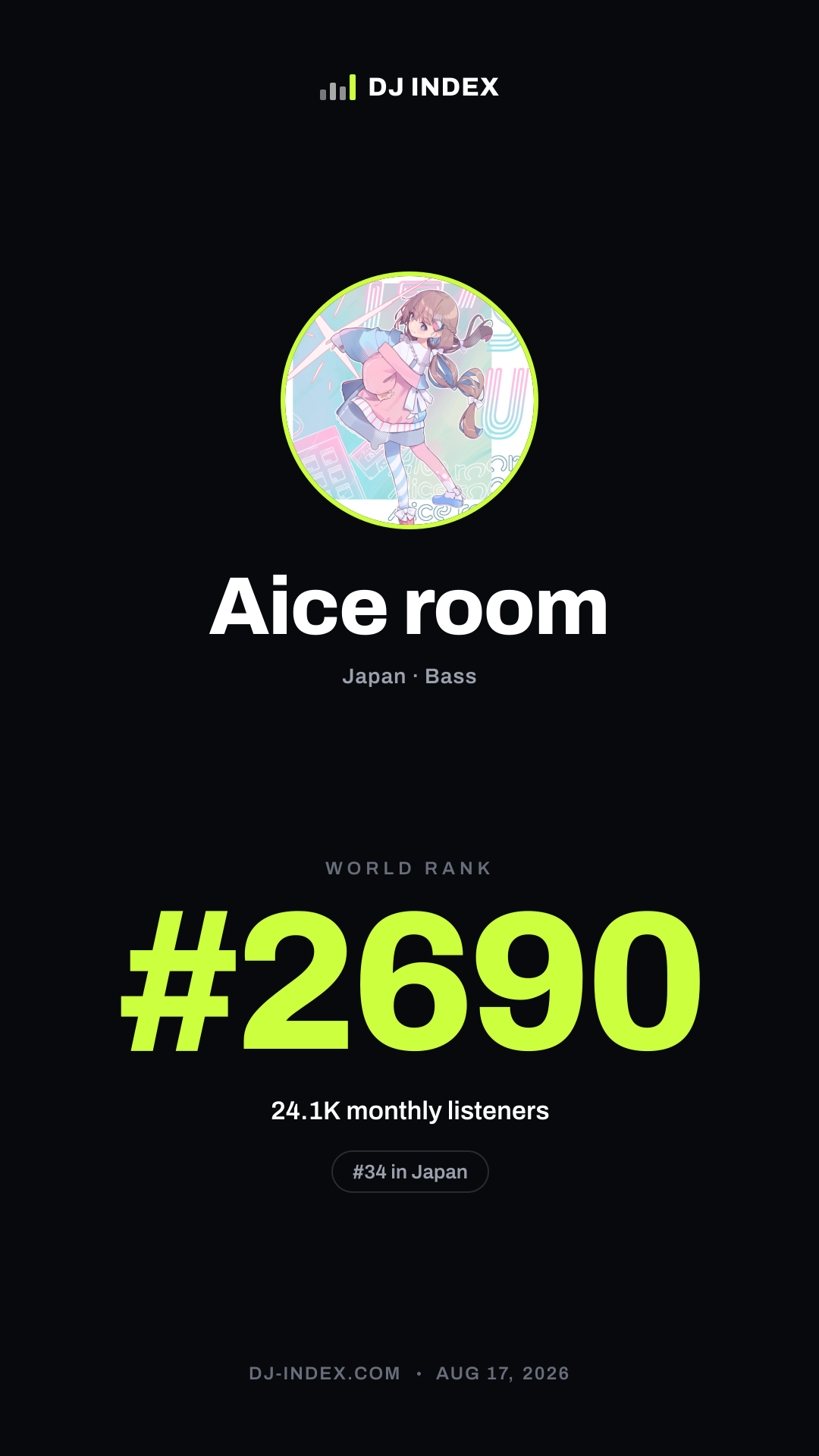 Aice room Story card preview